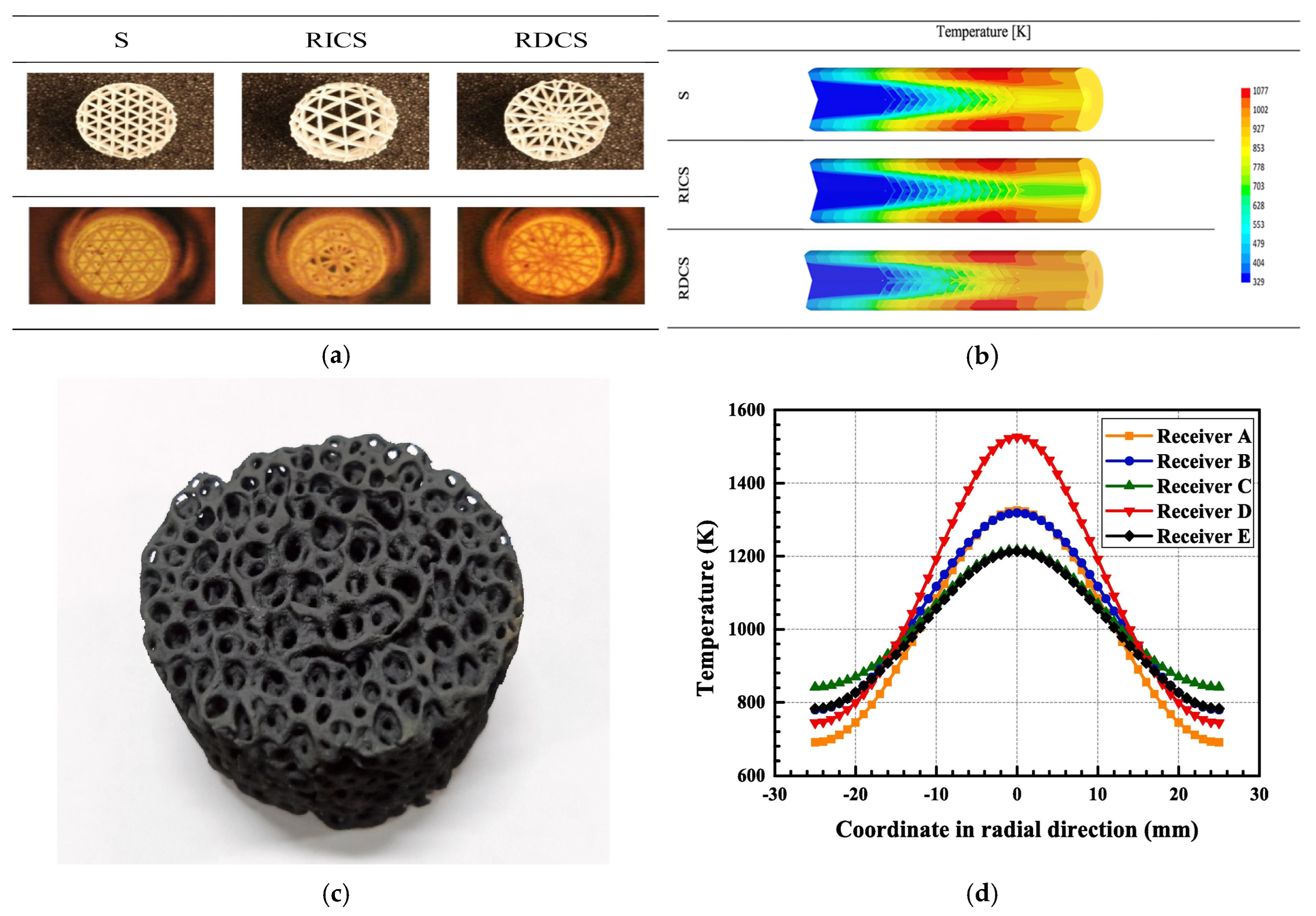 Energies 18 01201 g002
