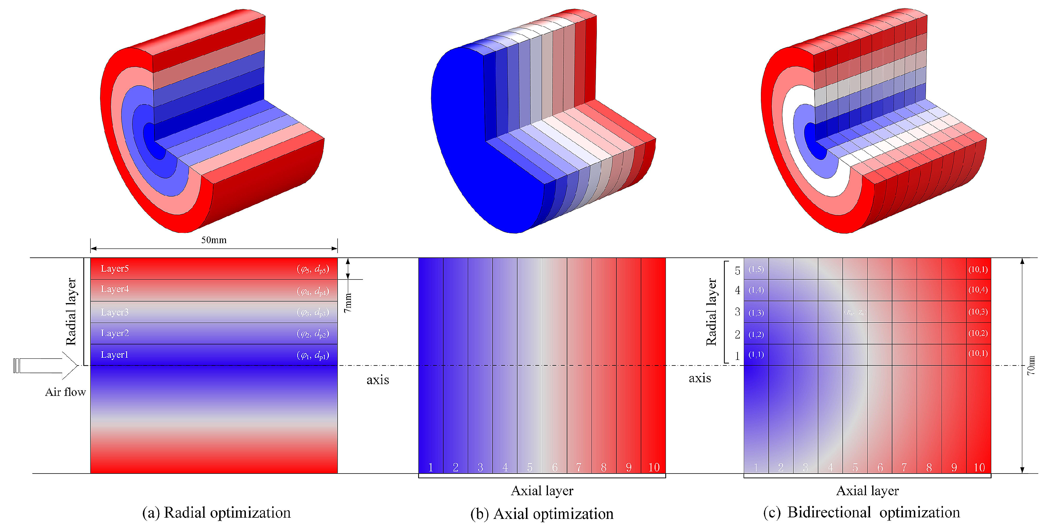 Energies 18 01201 g003