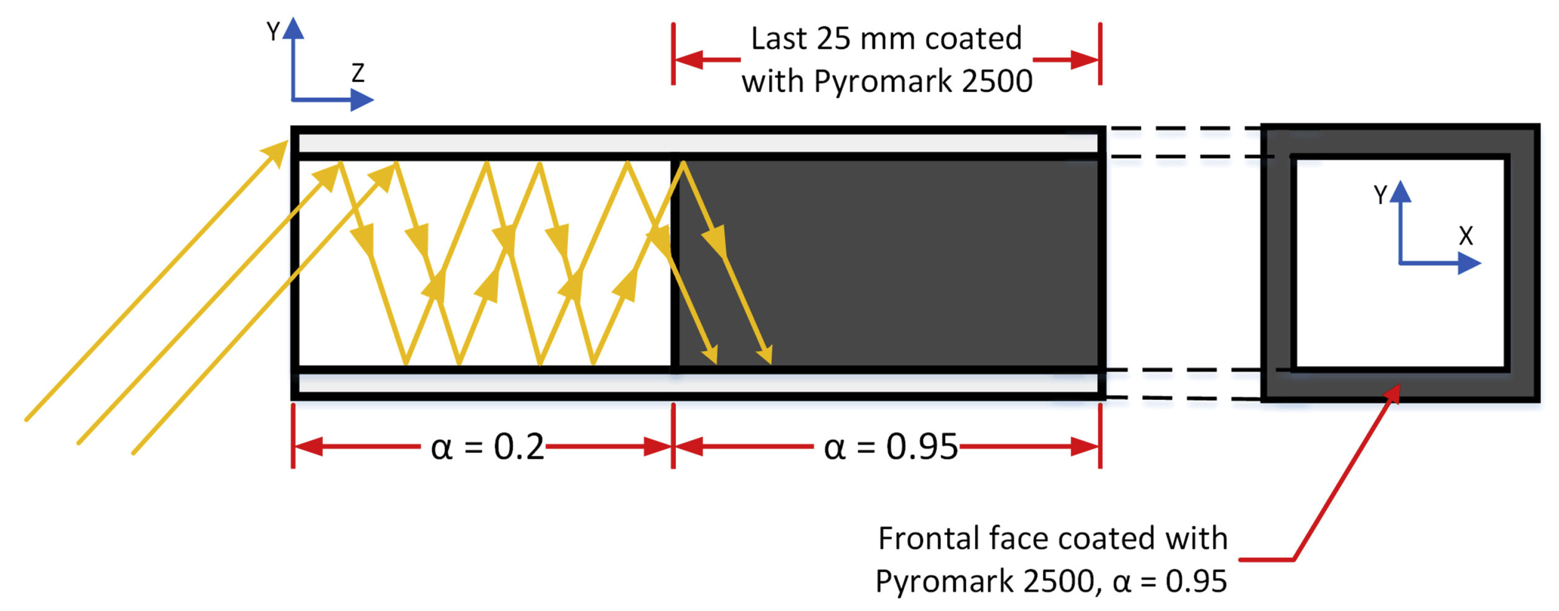 Energies 18 01201 g004