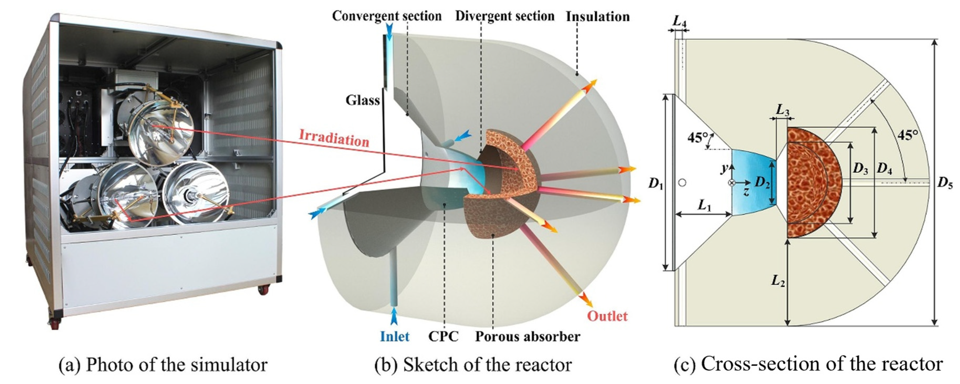 Energies 18 01201 g010