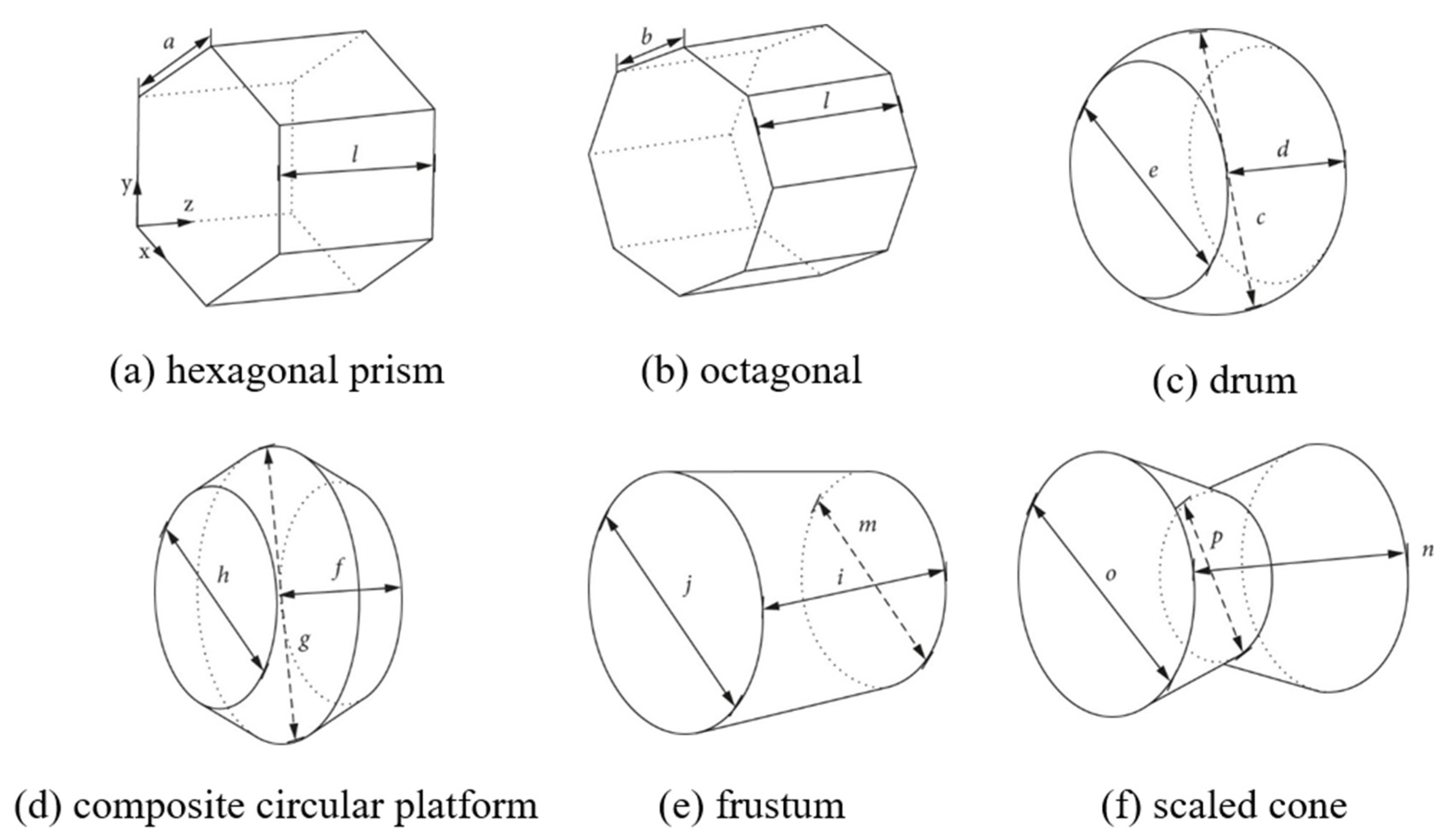 Energies 18 01201 g012