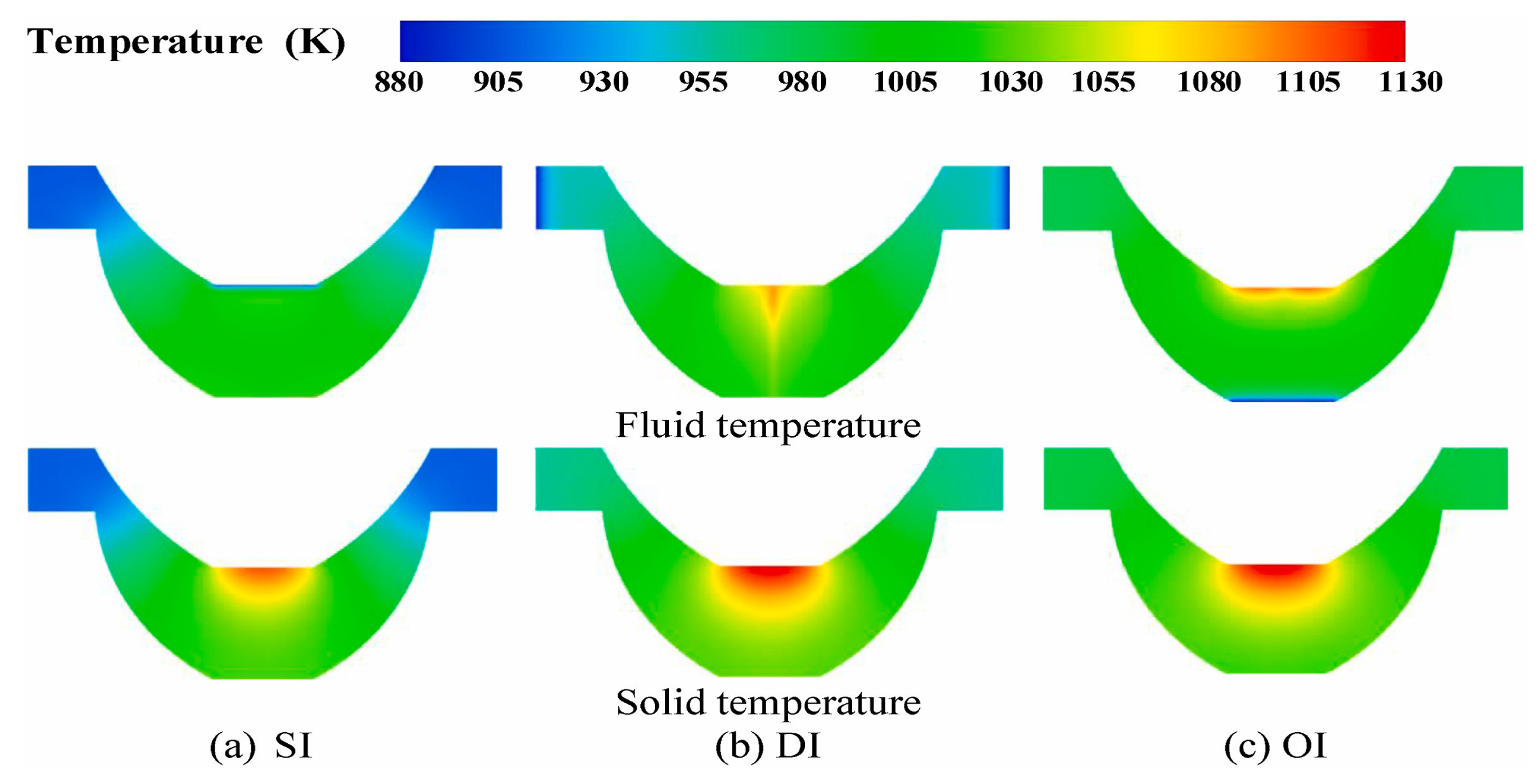 Energies 18 01201 g018