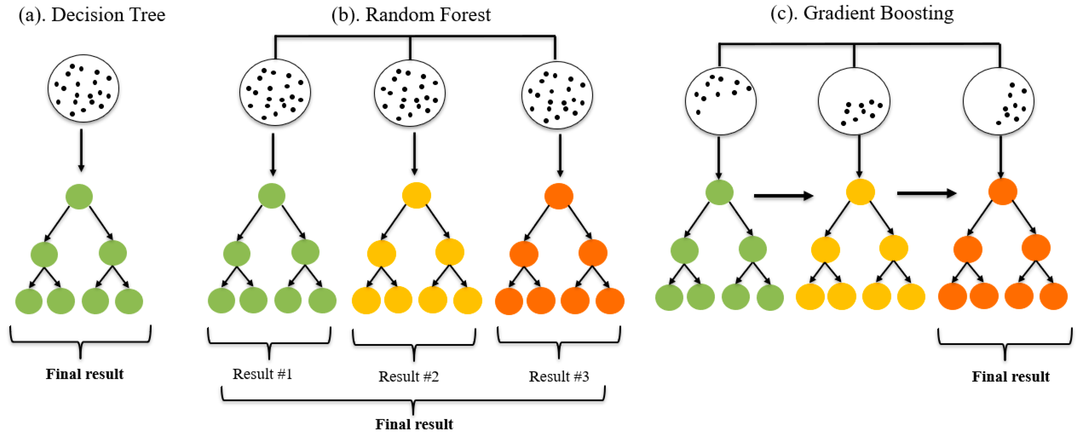 Energies 18 01202 g001