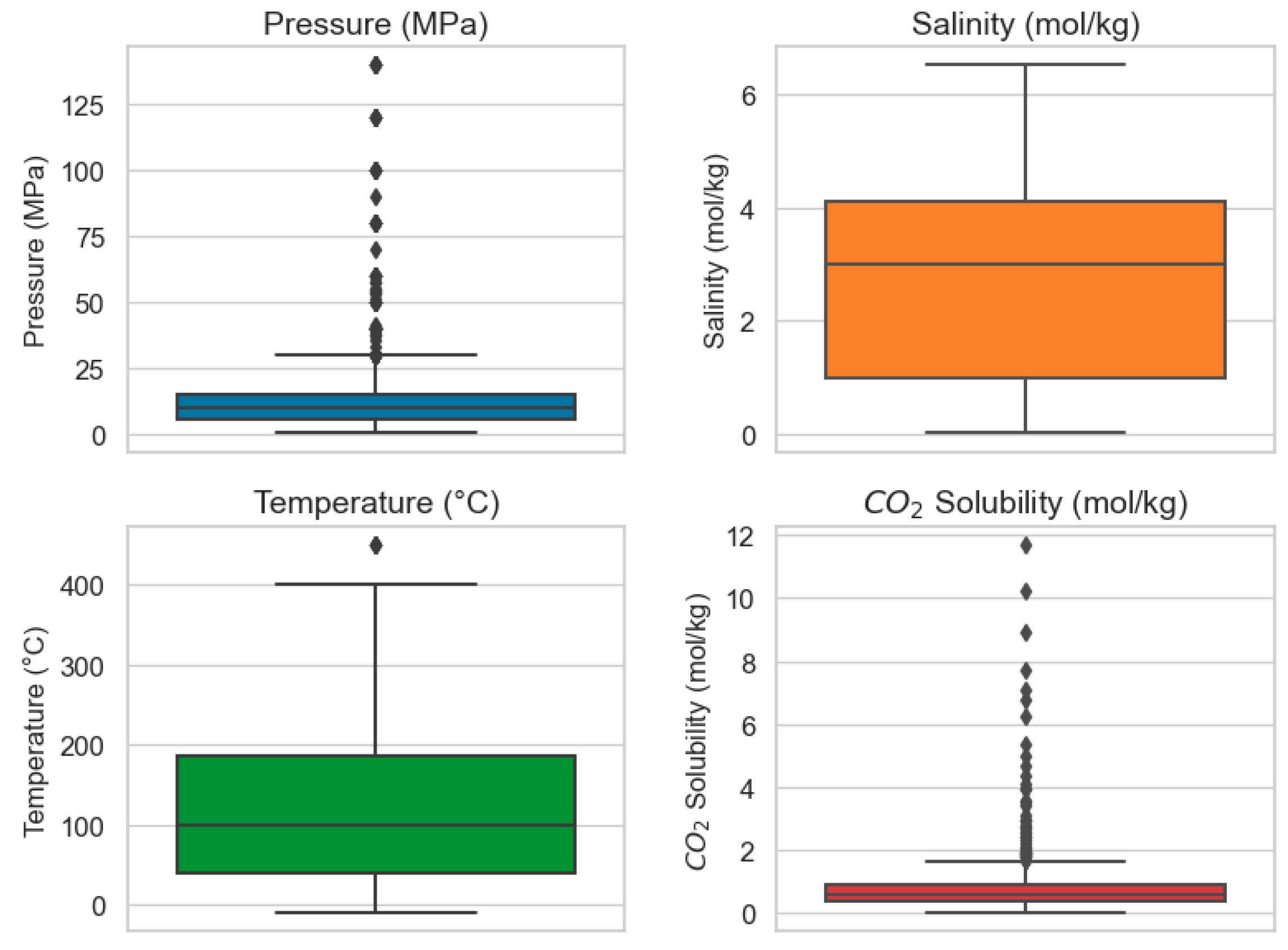 Energies 18 01202 g002