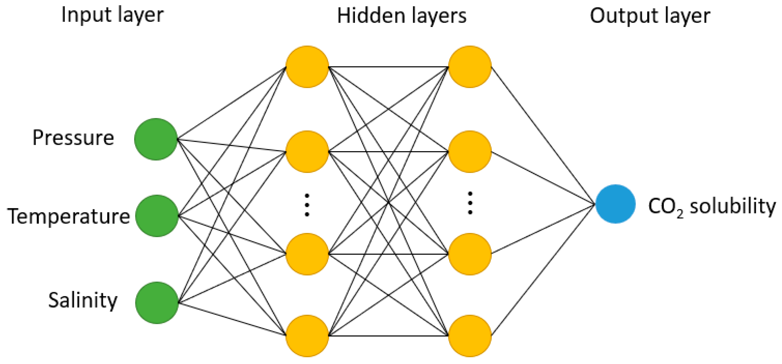 Energies 18 01202 g006
