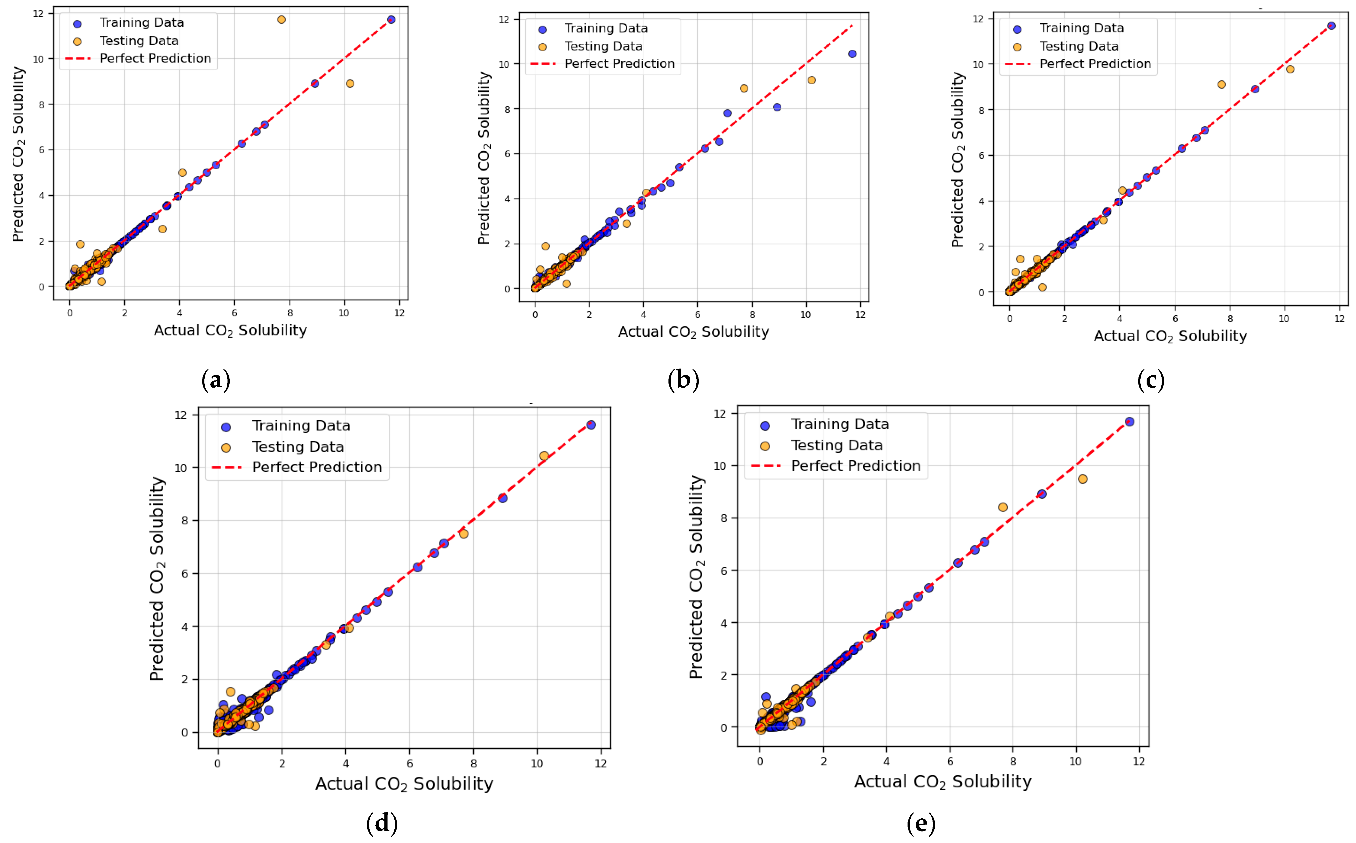 Energies 18 01202 g007