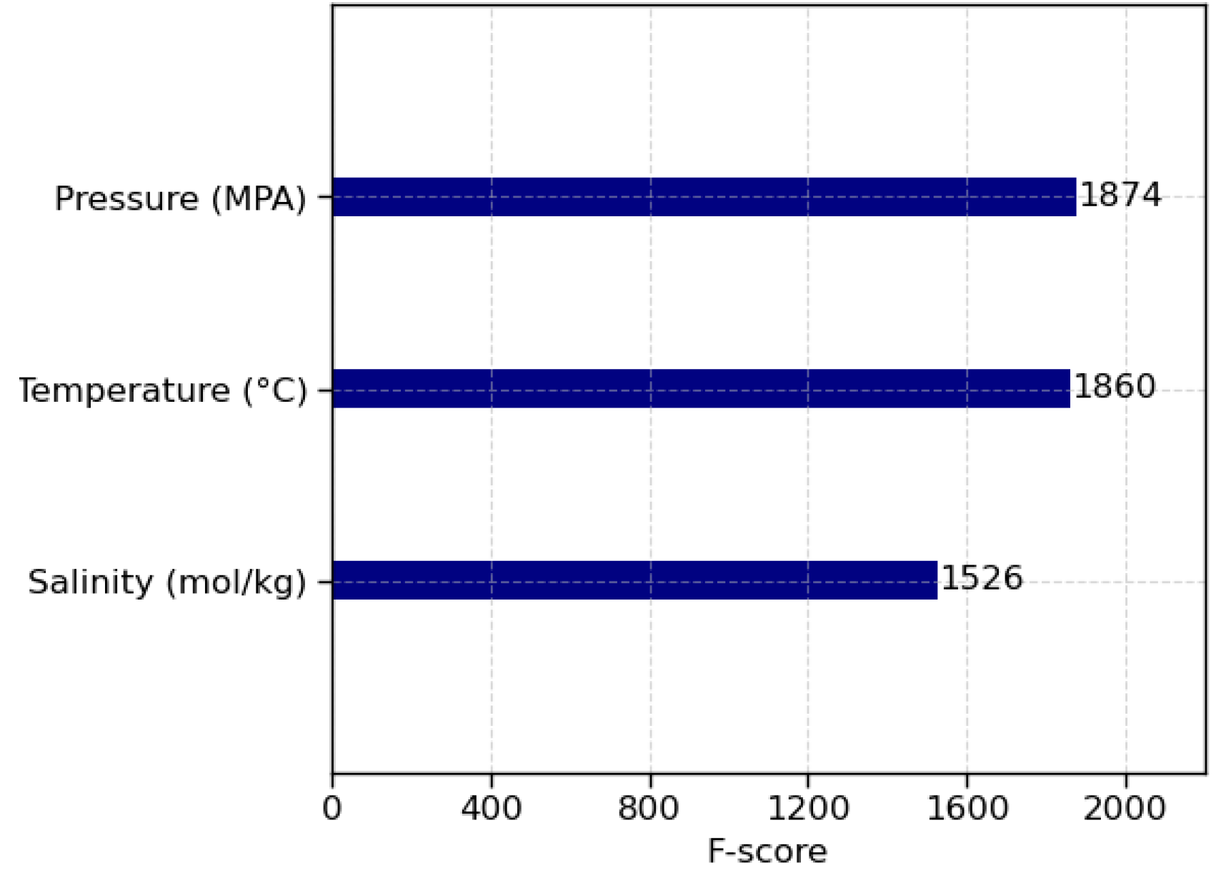 Energies 18 01202 g008