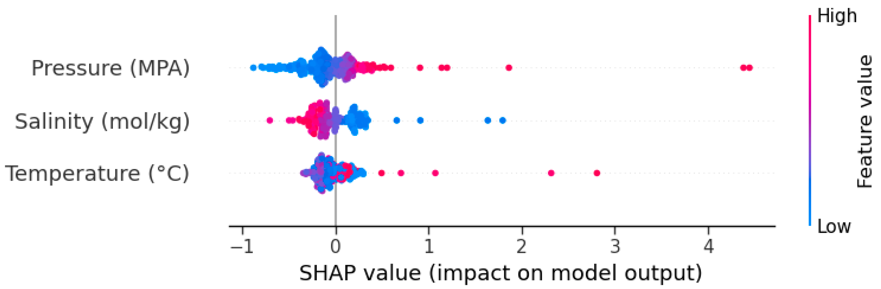Energies 18 01202 g009