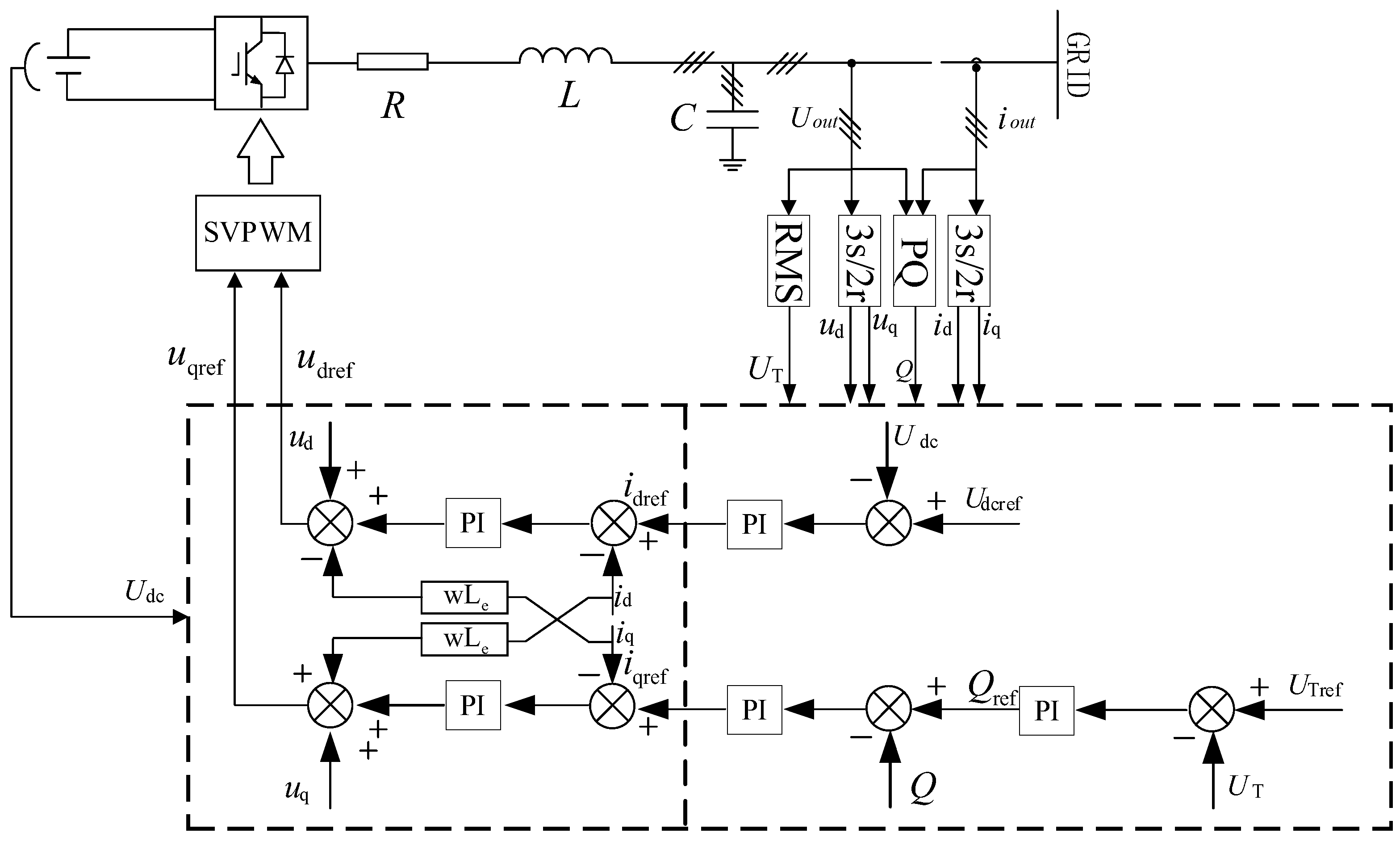 Energies 18 01205 g005