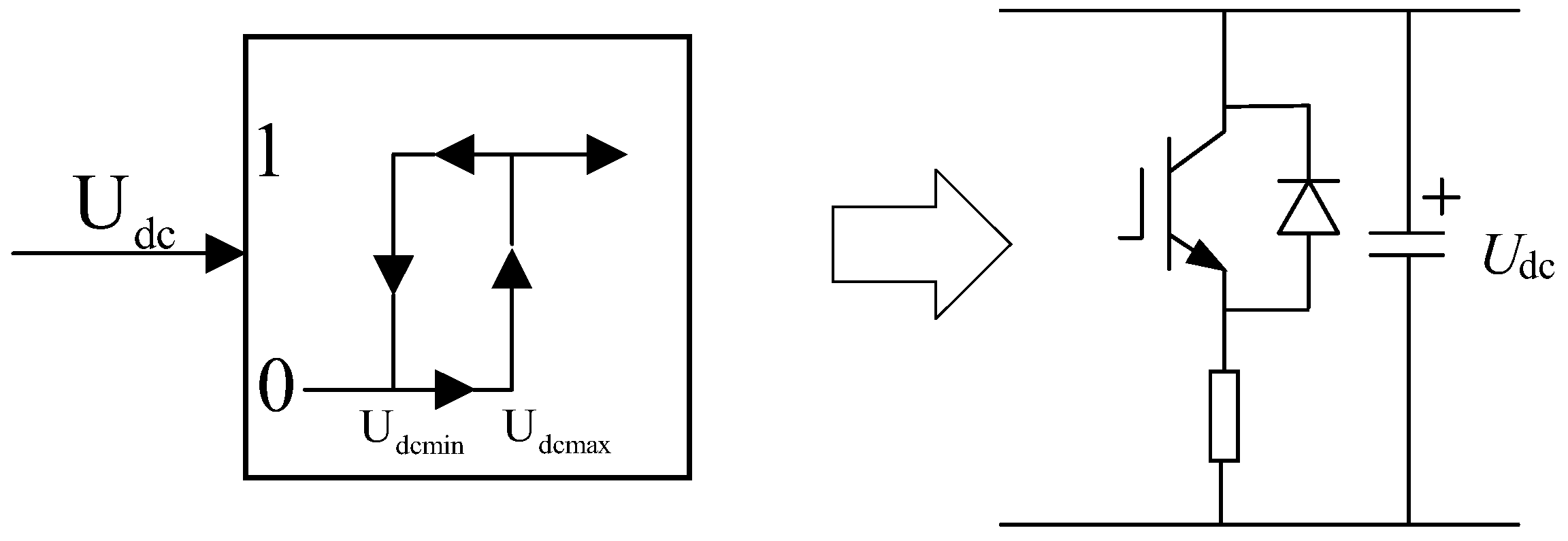 Energies 18 01205 g007