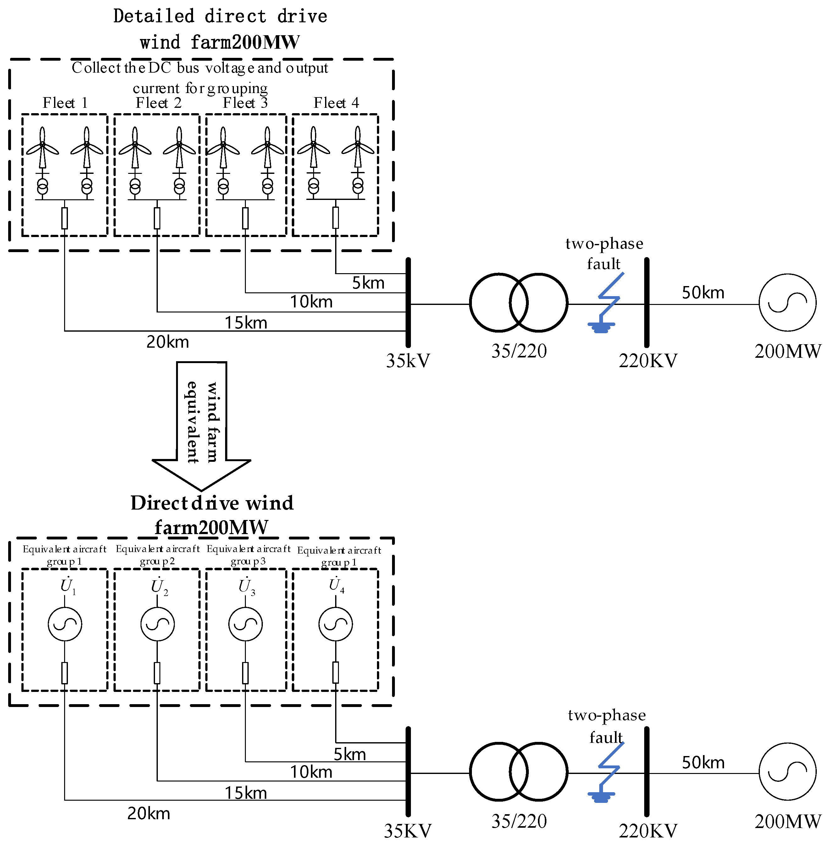 Energies 18 01205 g010