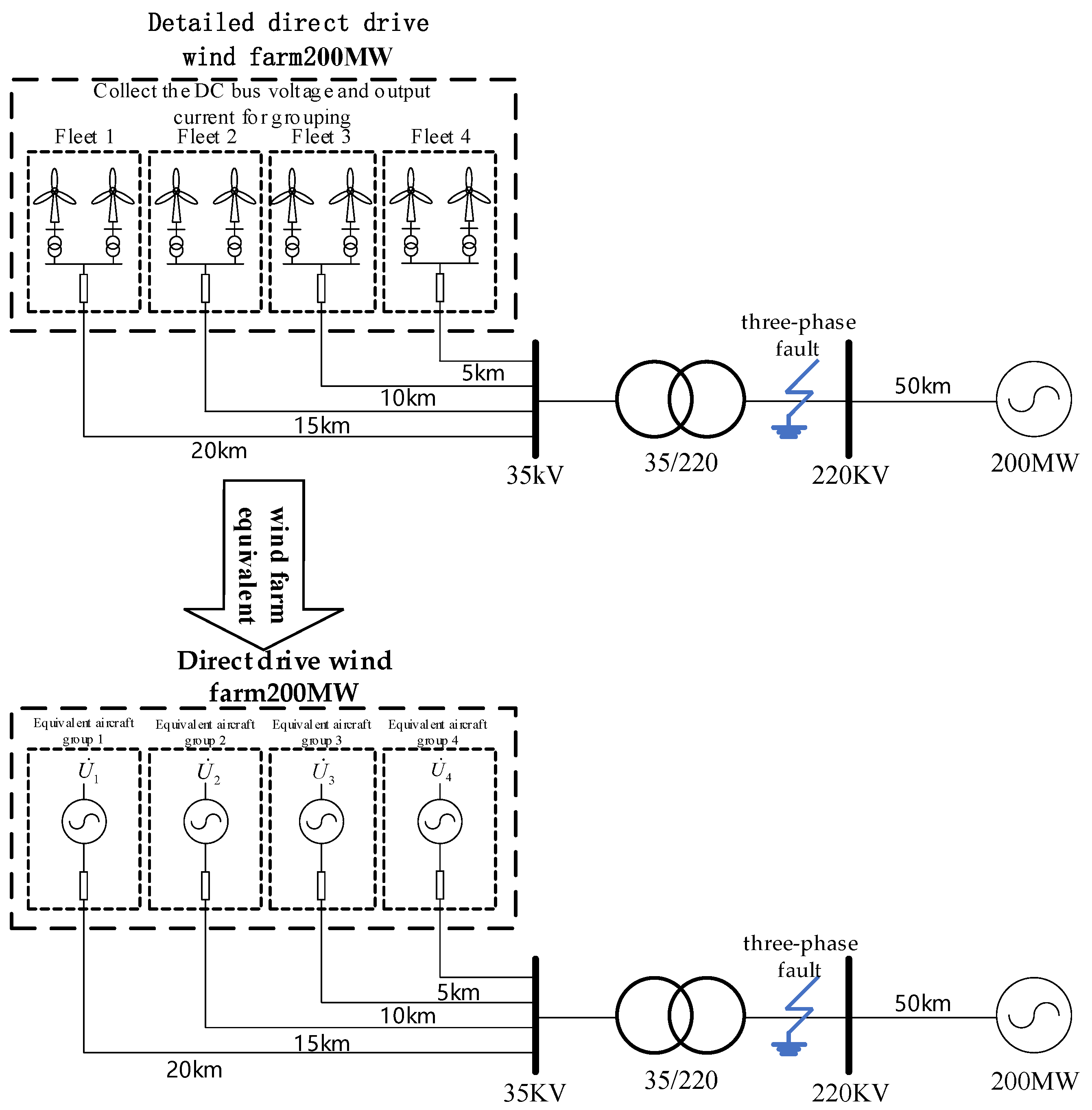Energies 18 01205 g011