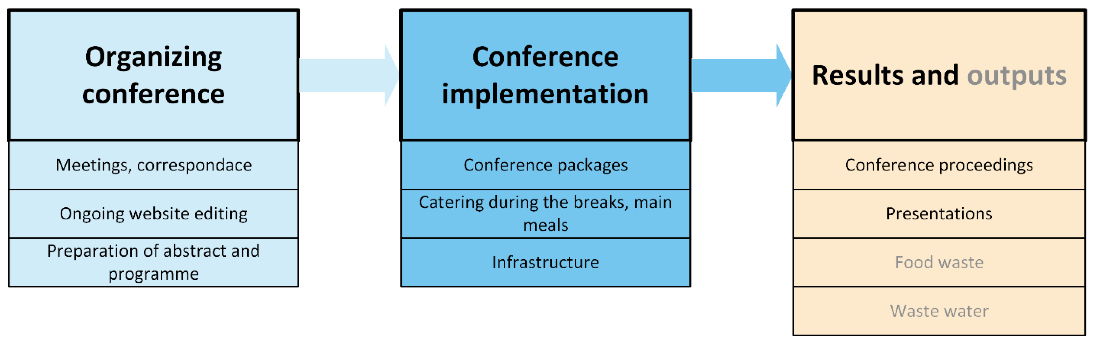 Energies 18 01206 g001