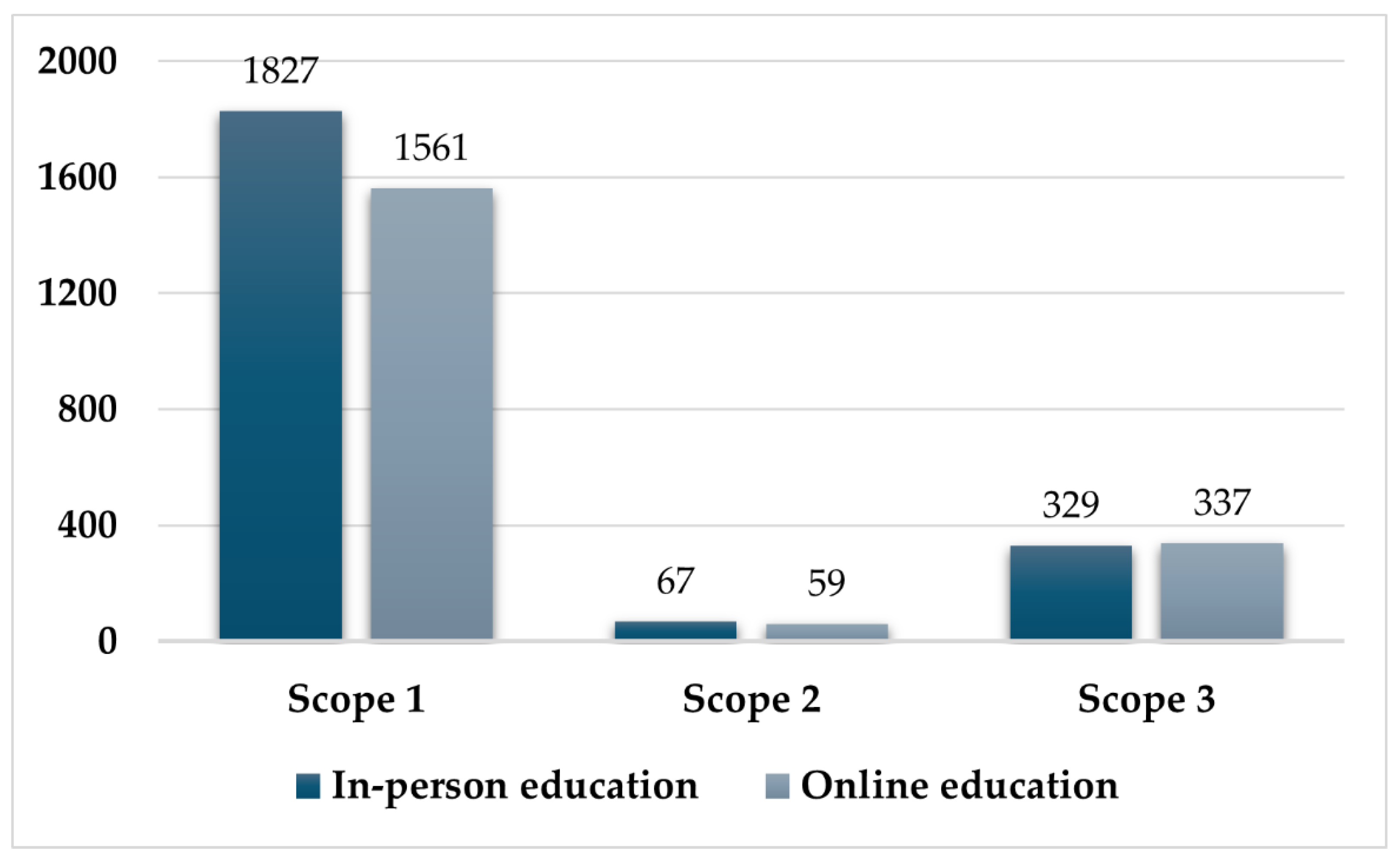 Energies 18 01206 g002
