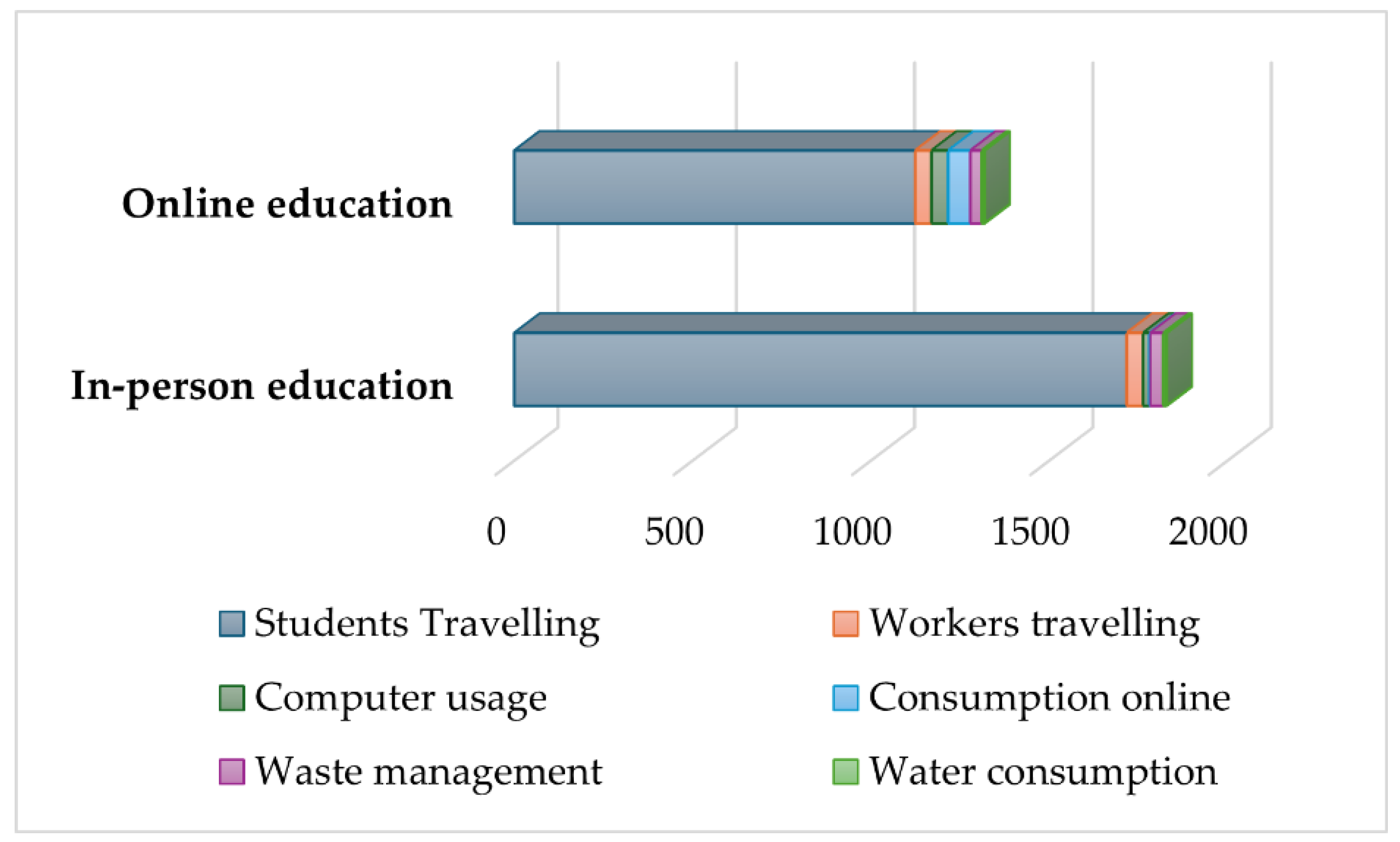 Energies 18 01206 g003