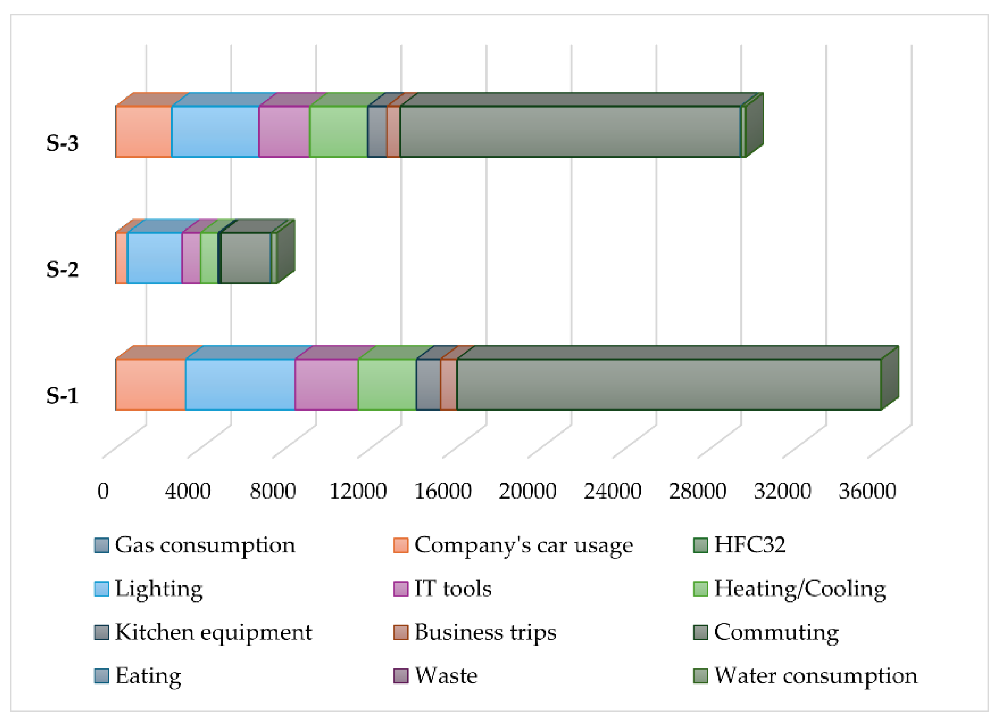 Energies 18 01206 g007