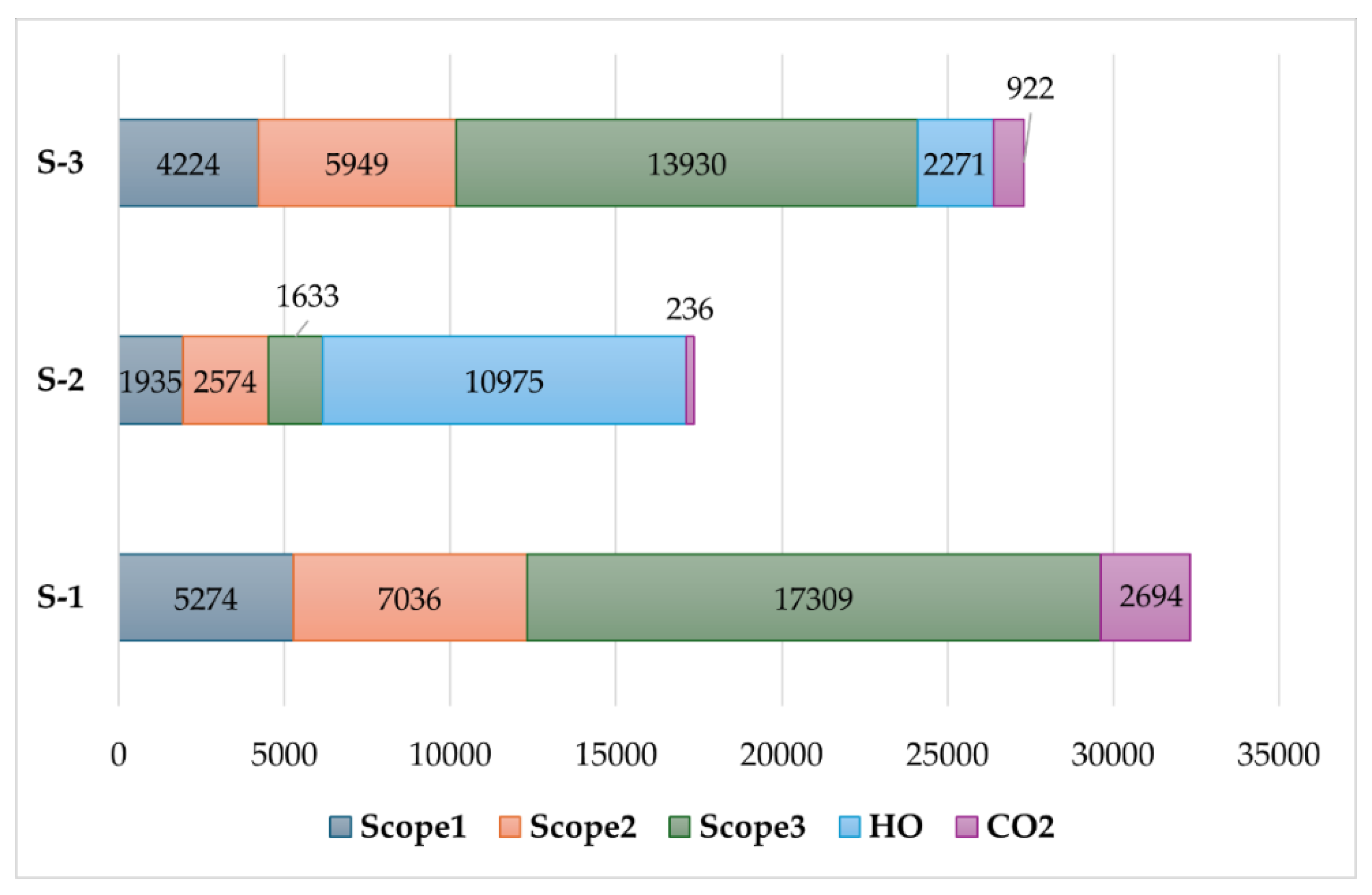 Energies 18 01206 g008