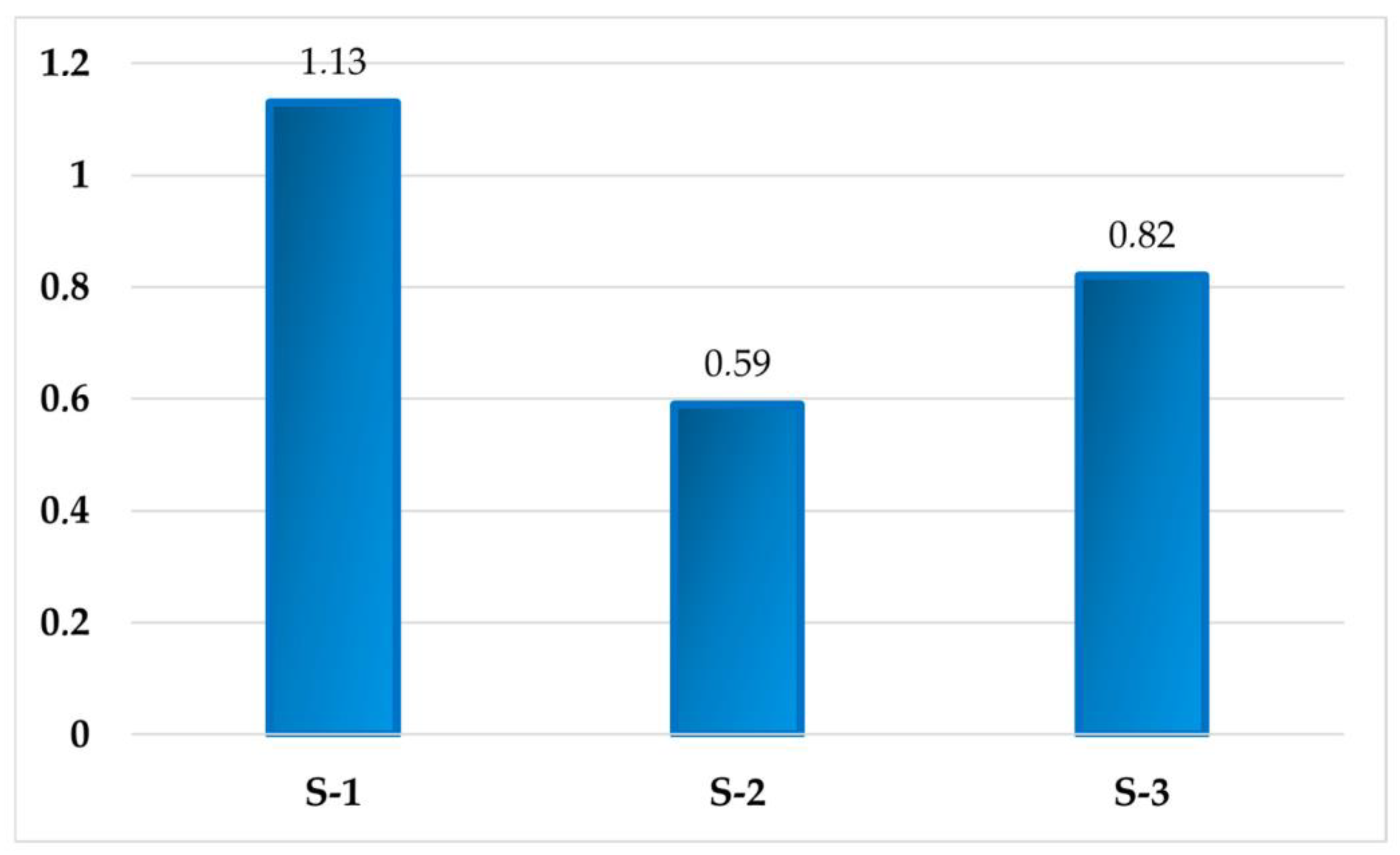Energies 18 01206 g009