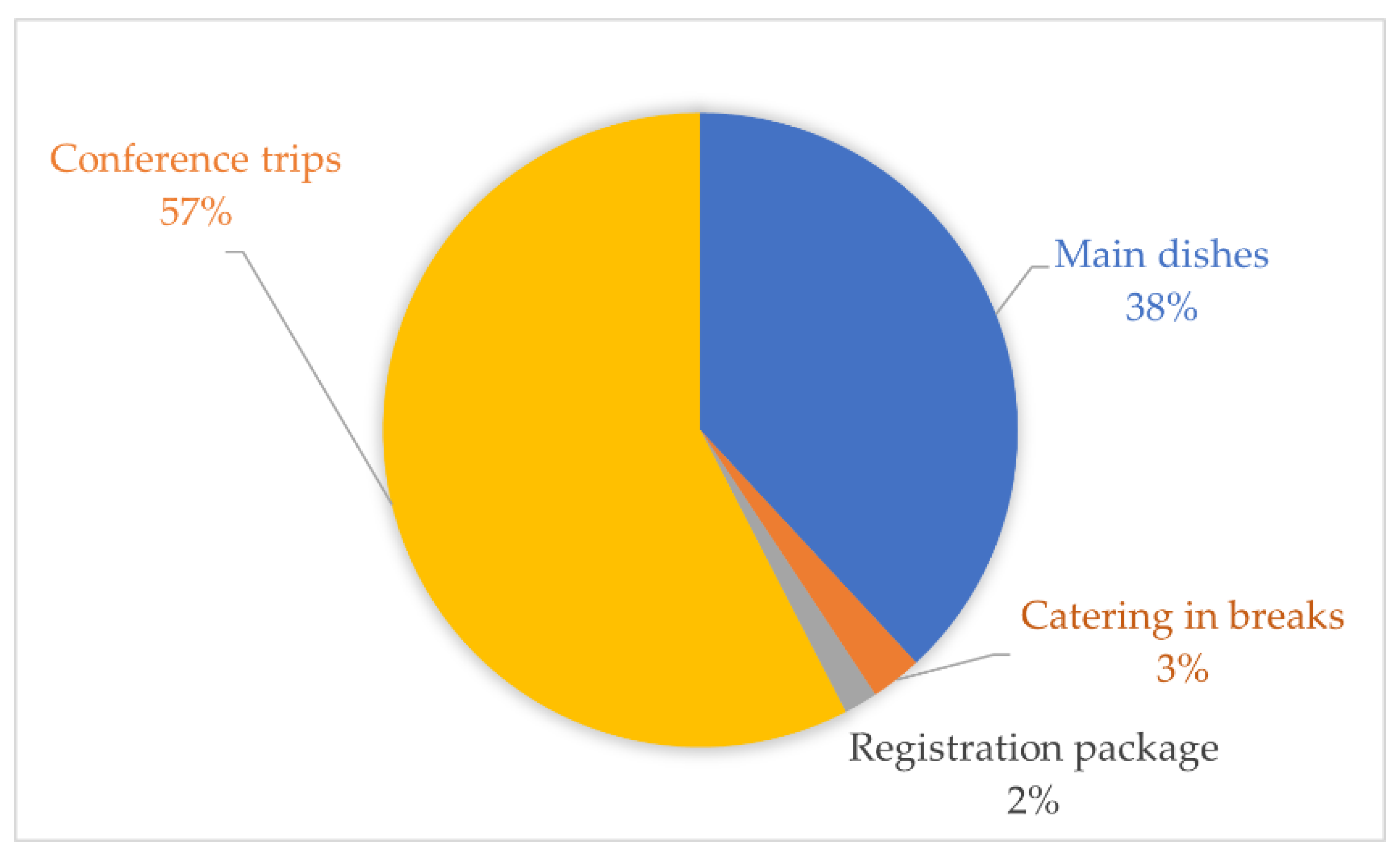 Energies 18 01206 g010