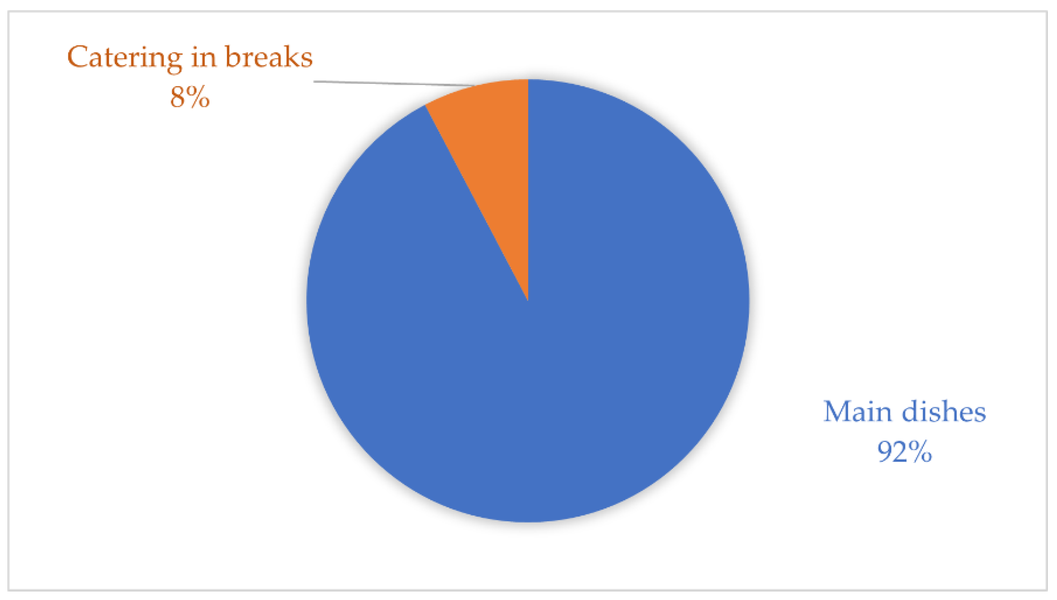 Energies 18 01206 g011