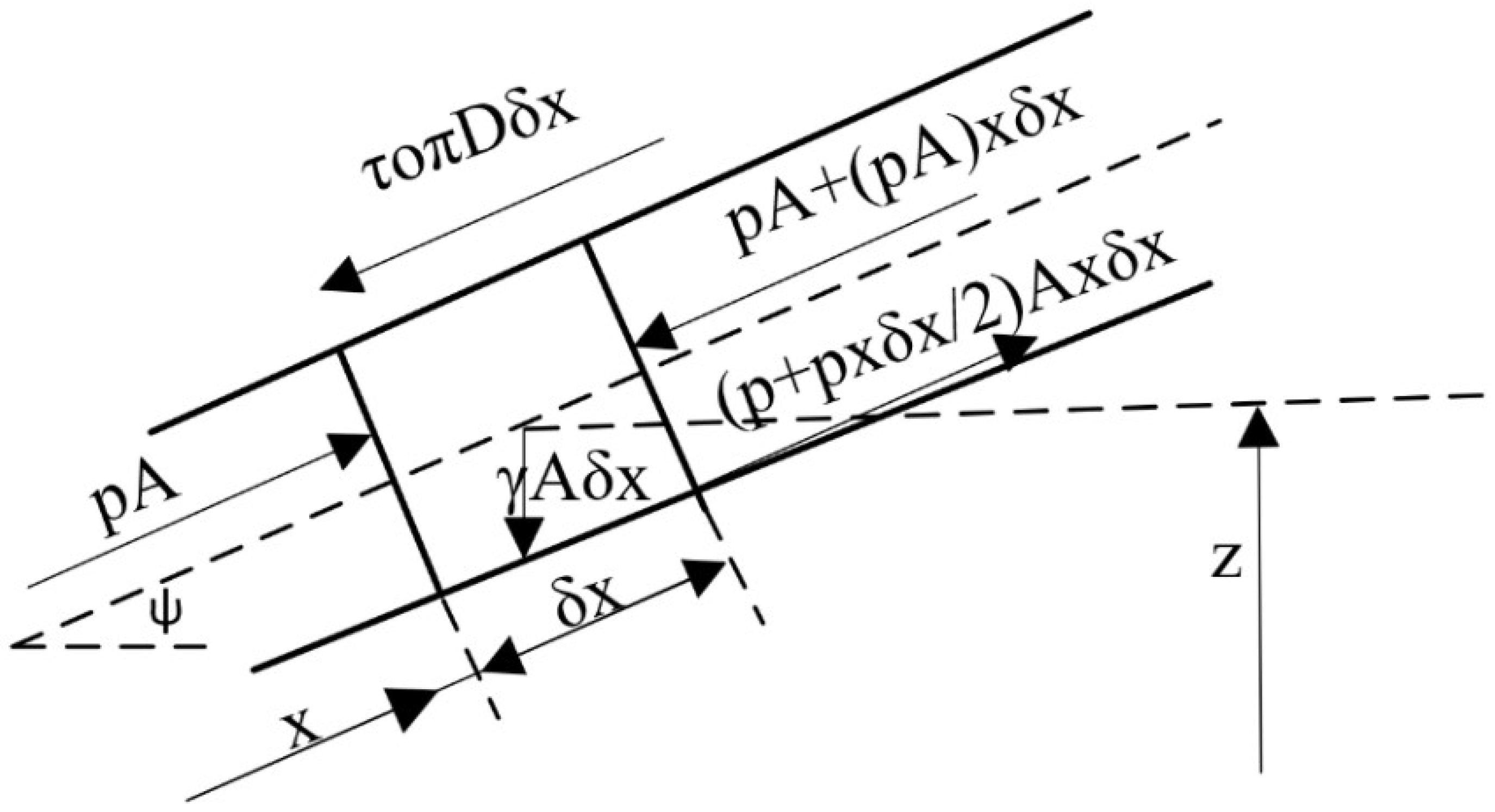 Energies 18 01207 g003