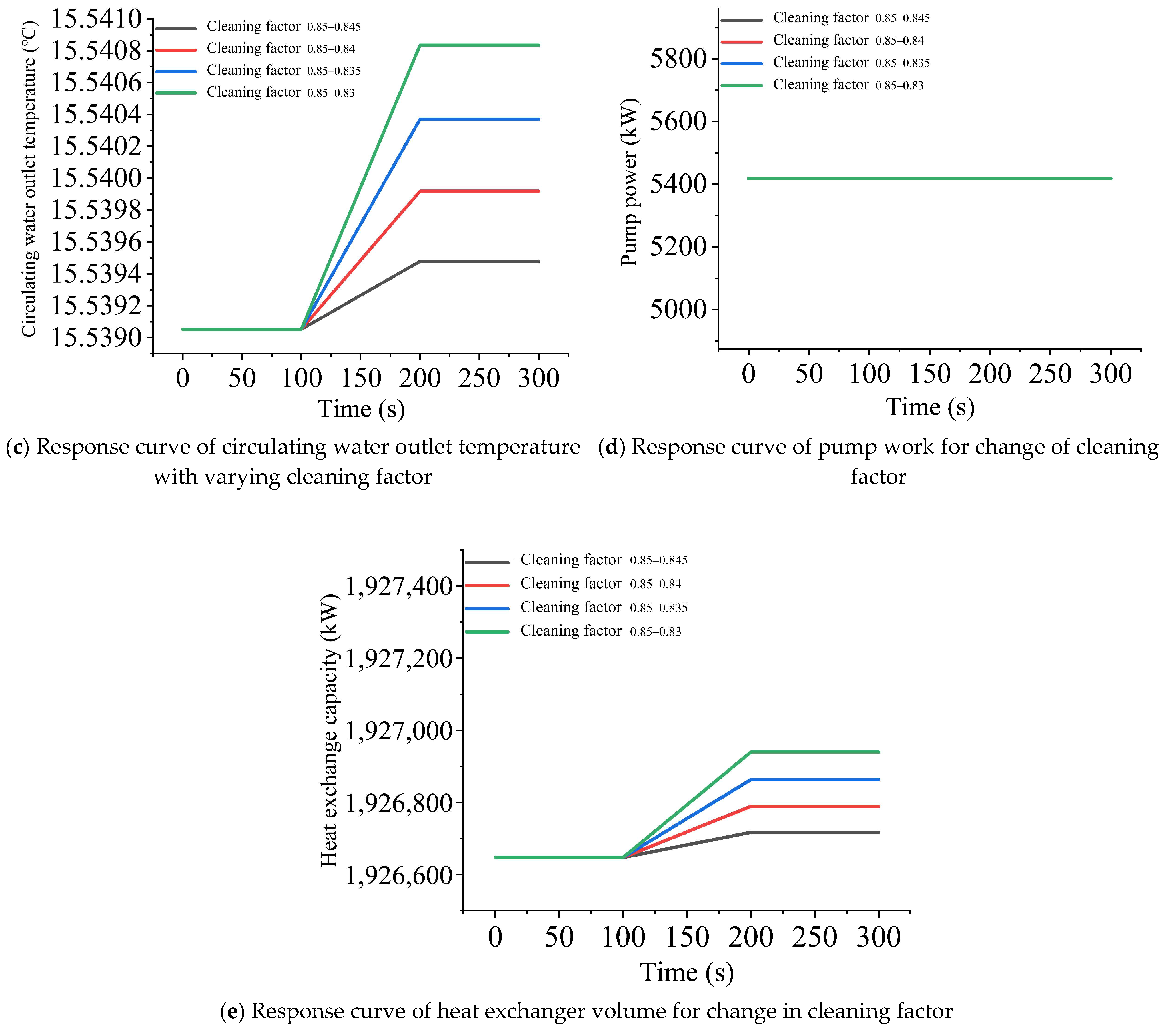 Energies 18 01207 g007b