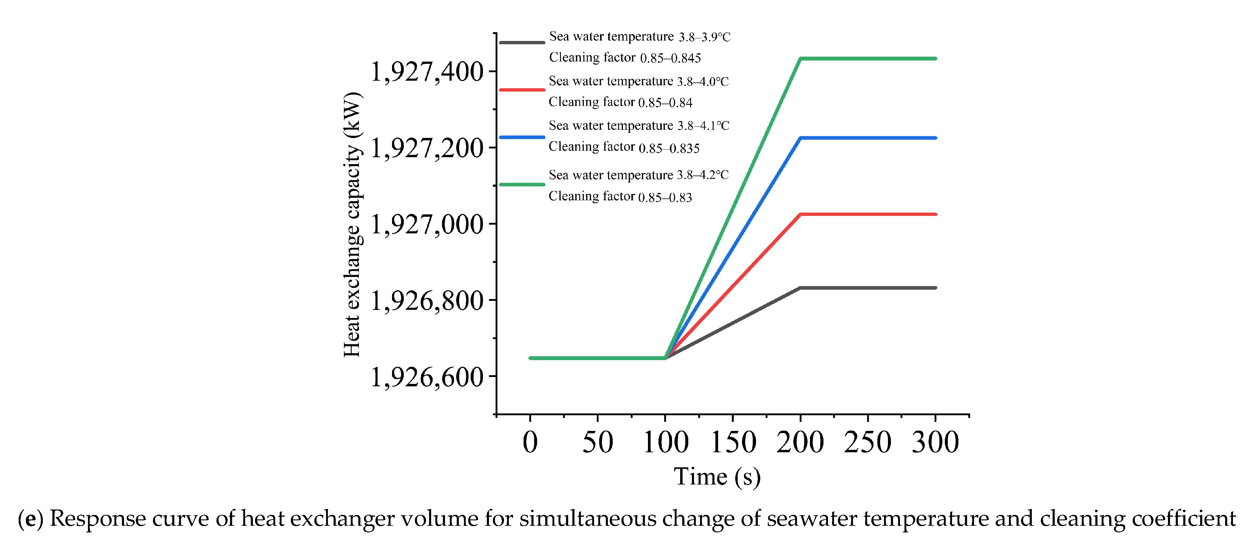 Energies 18 01207 g008b