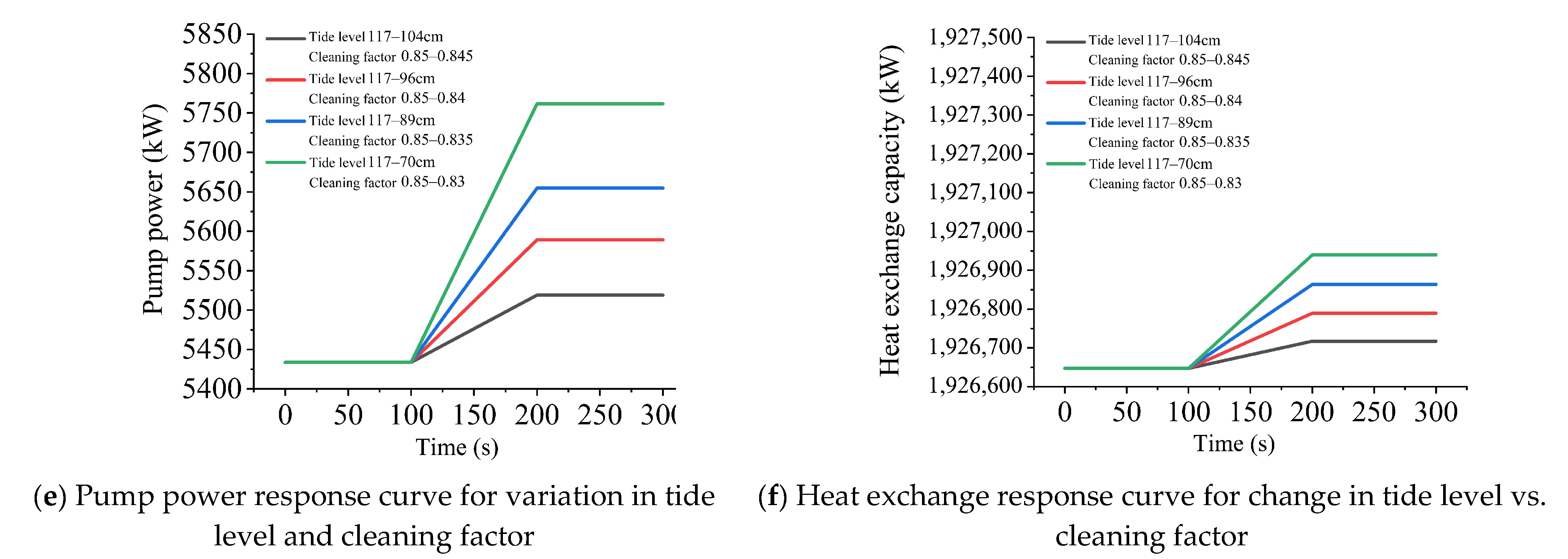 Energies 18 01207 g013b