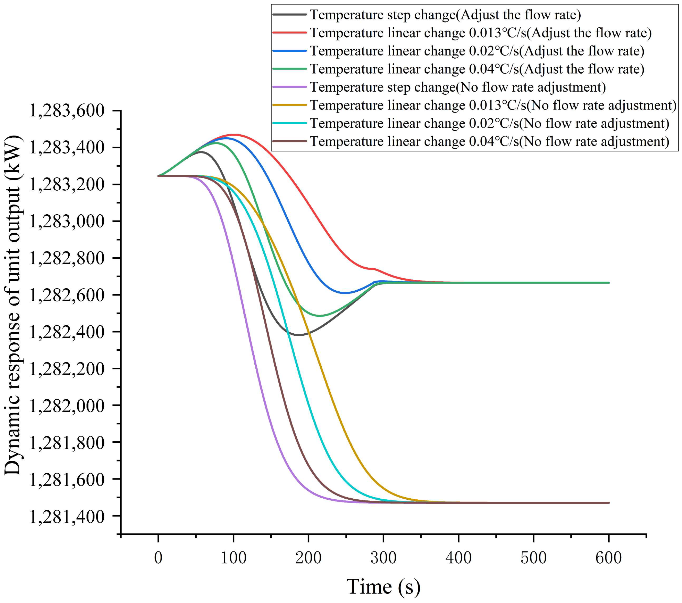 Energies 18 01207 g020