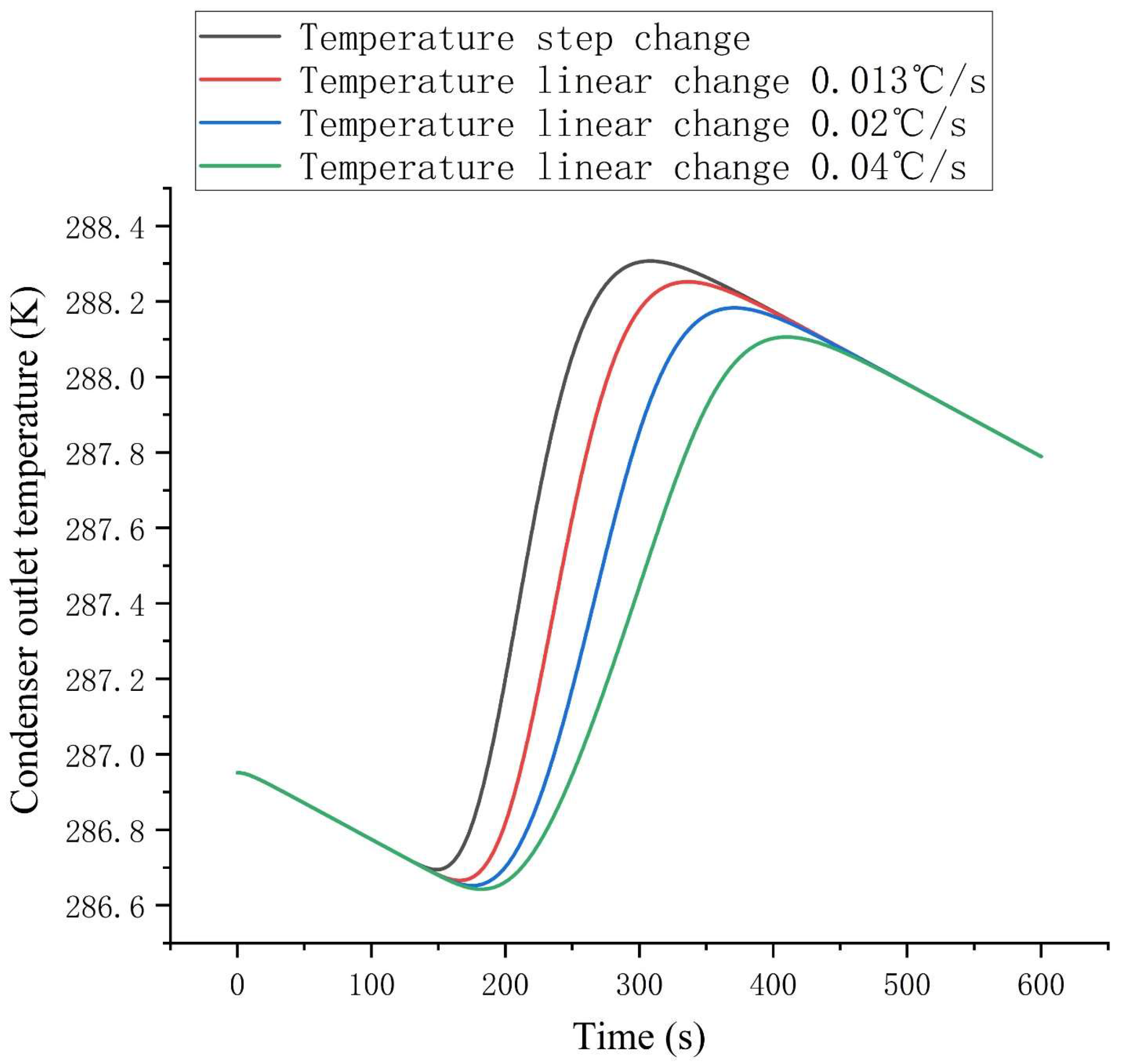 Energies 18 01207 g027