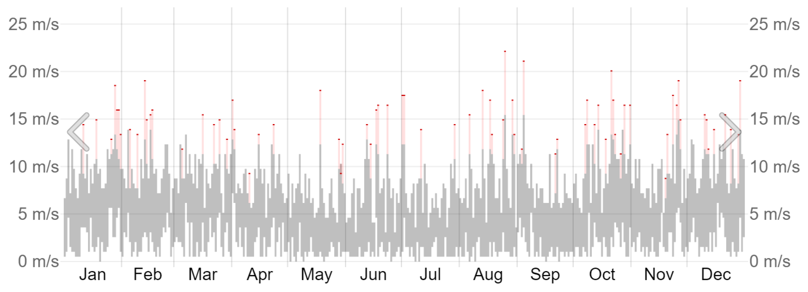 Energies 18 01208 g005