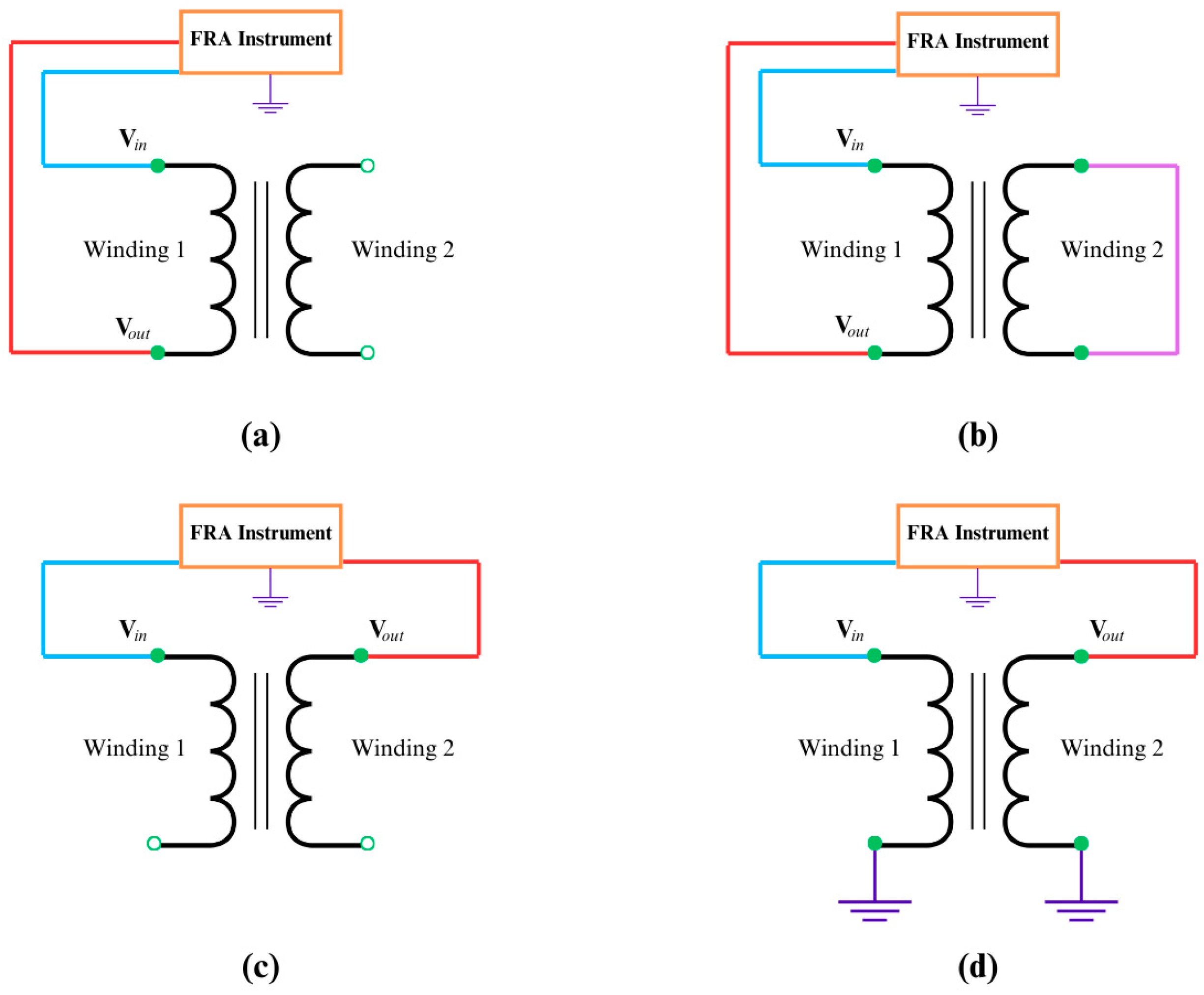 Energies 18 01209 g002