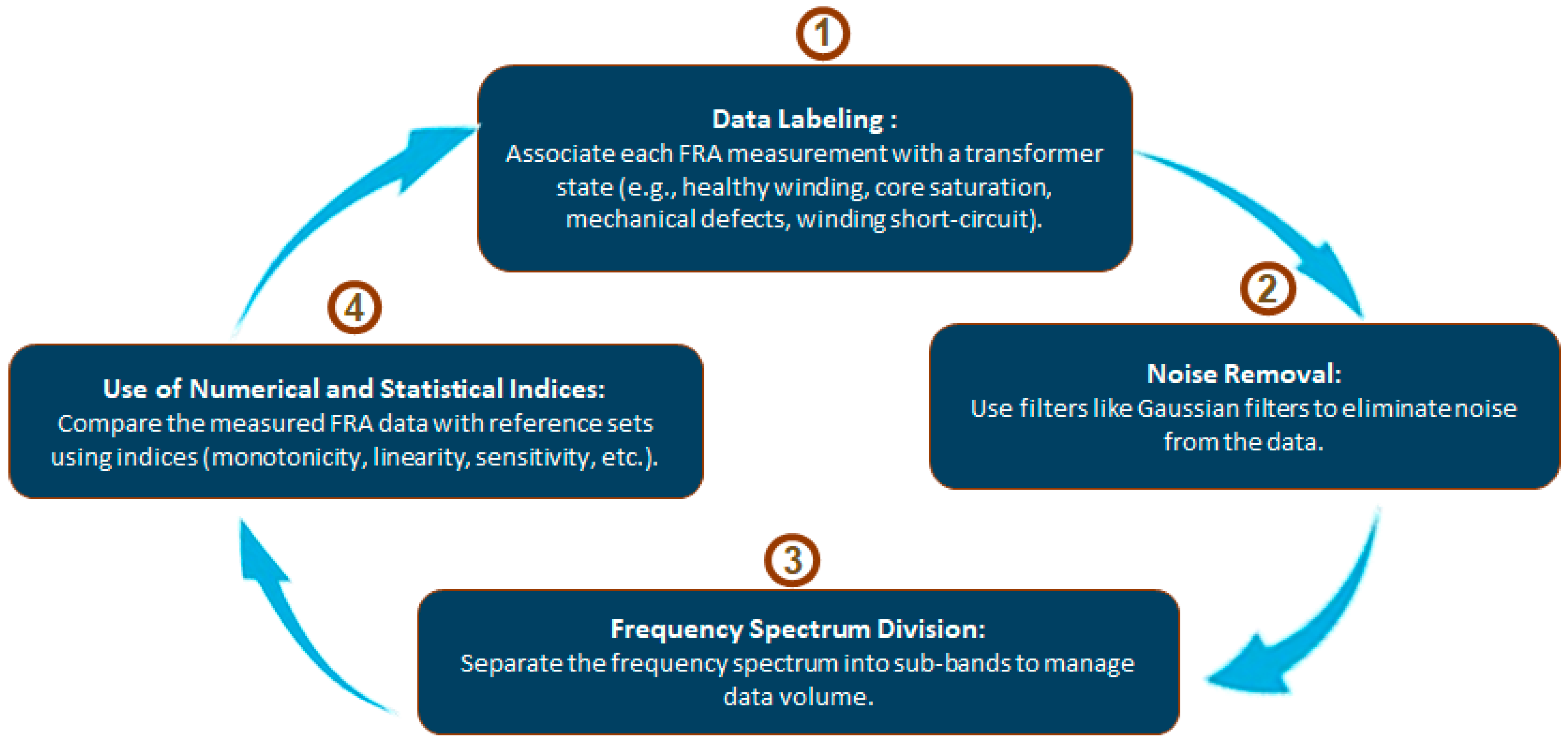 Energies 18 01209 g003