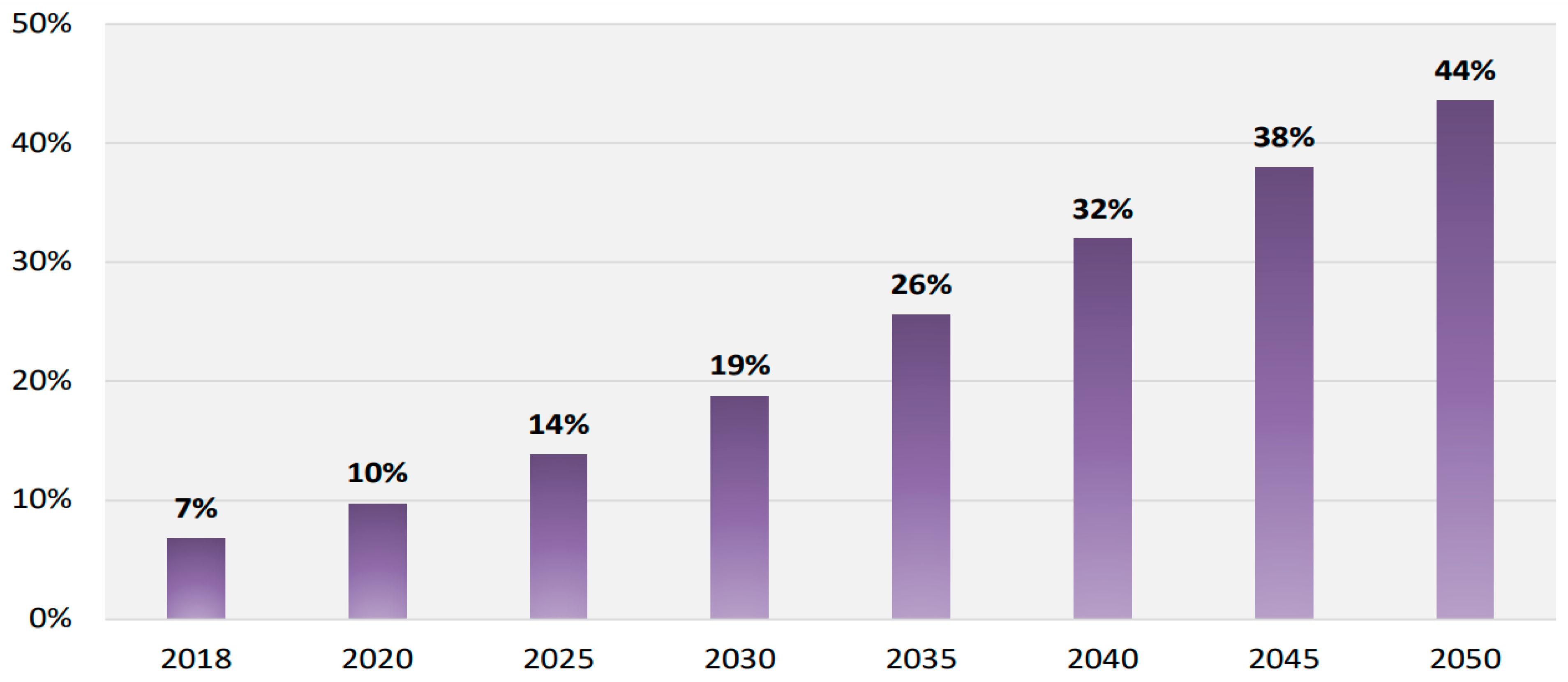Energies 18 01212 g007 Energies 18 01212 g007