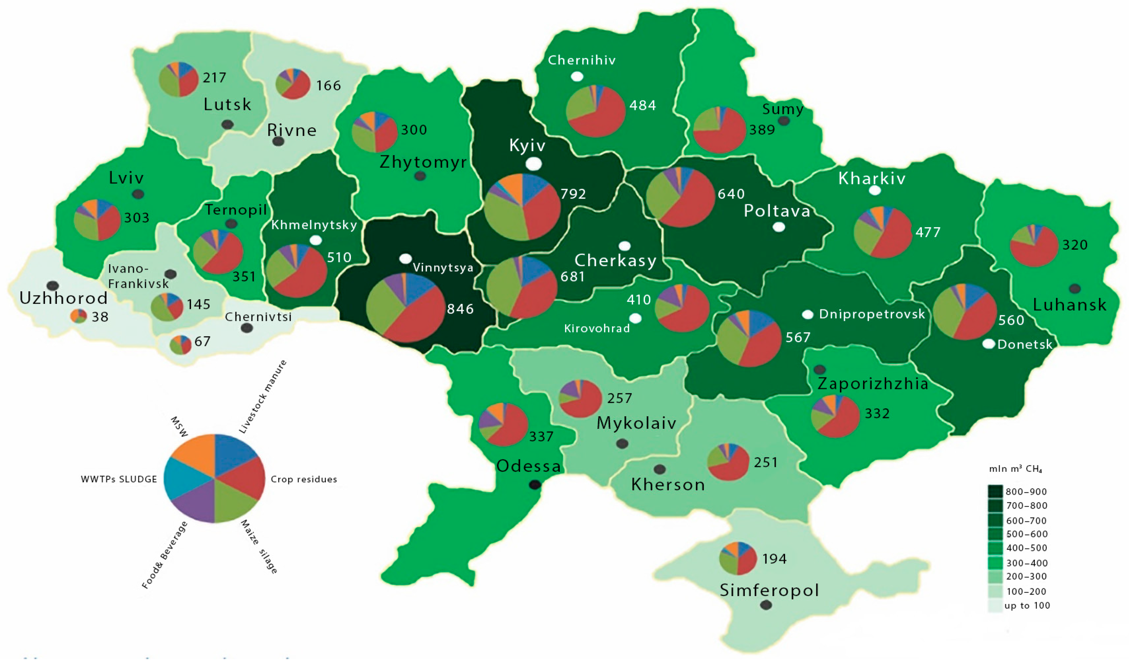 Energies 18 01212 g008 Energies 18 01212 g008