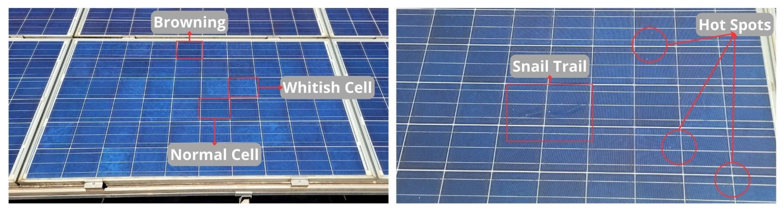 Energies 18 01214 g002