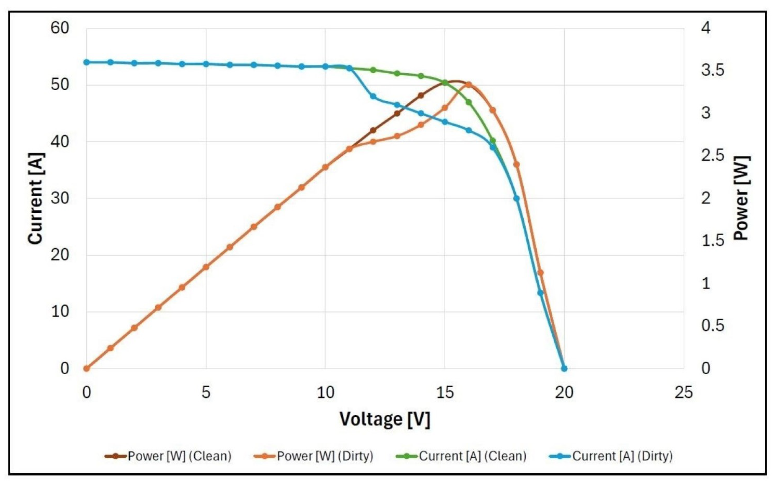 Energies 18 01214 g003