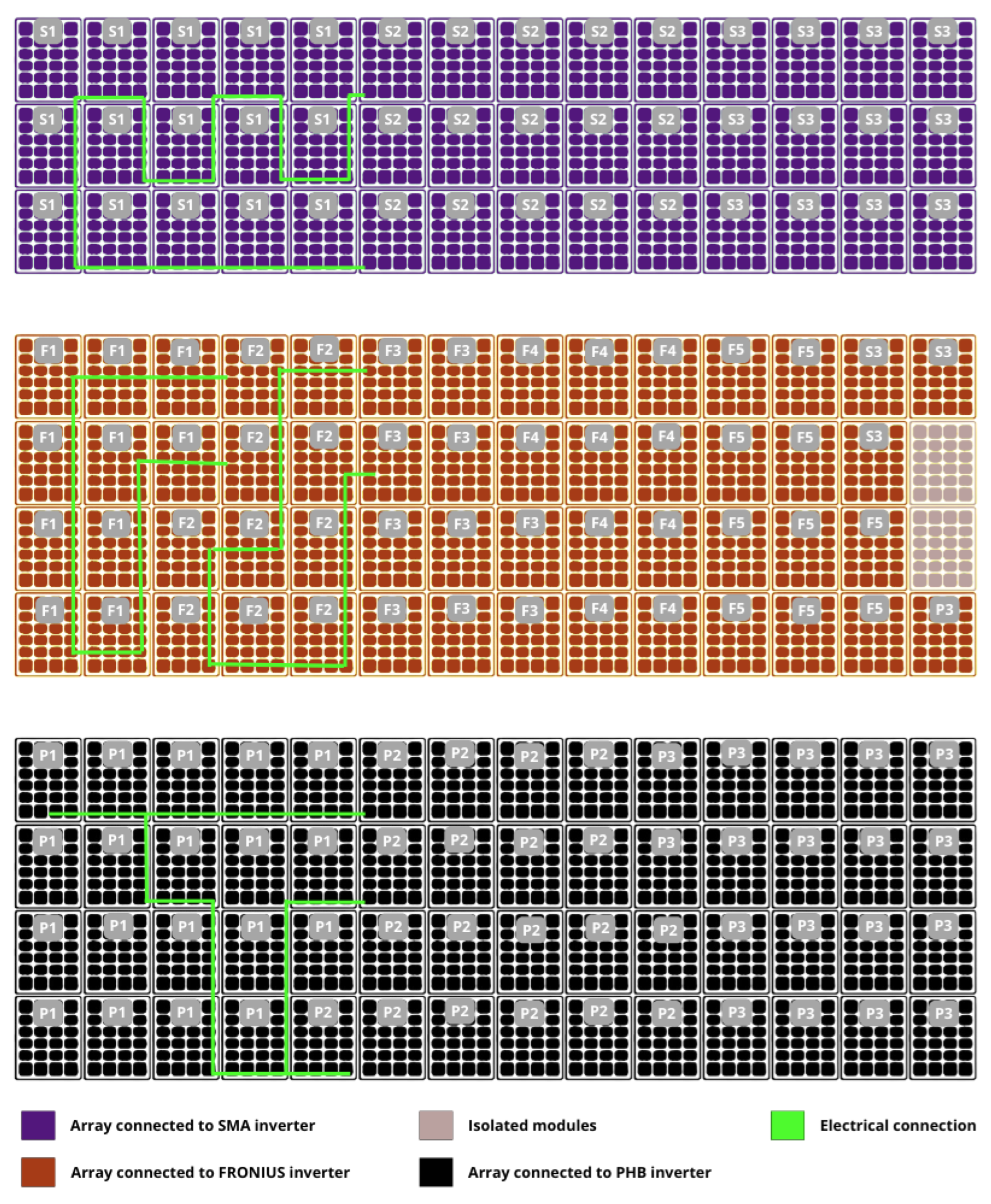 Energies 18 01214 g005