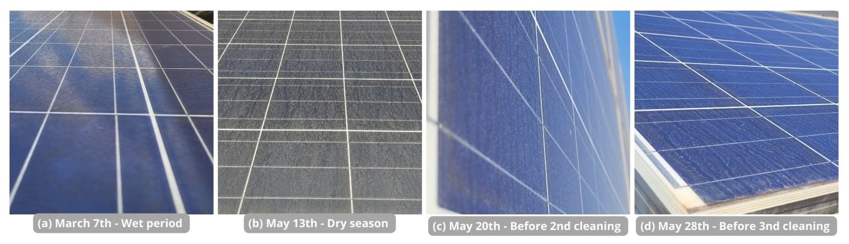 Energies 18 01214 g007