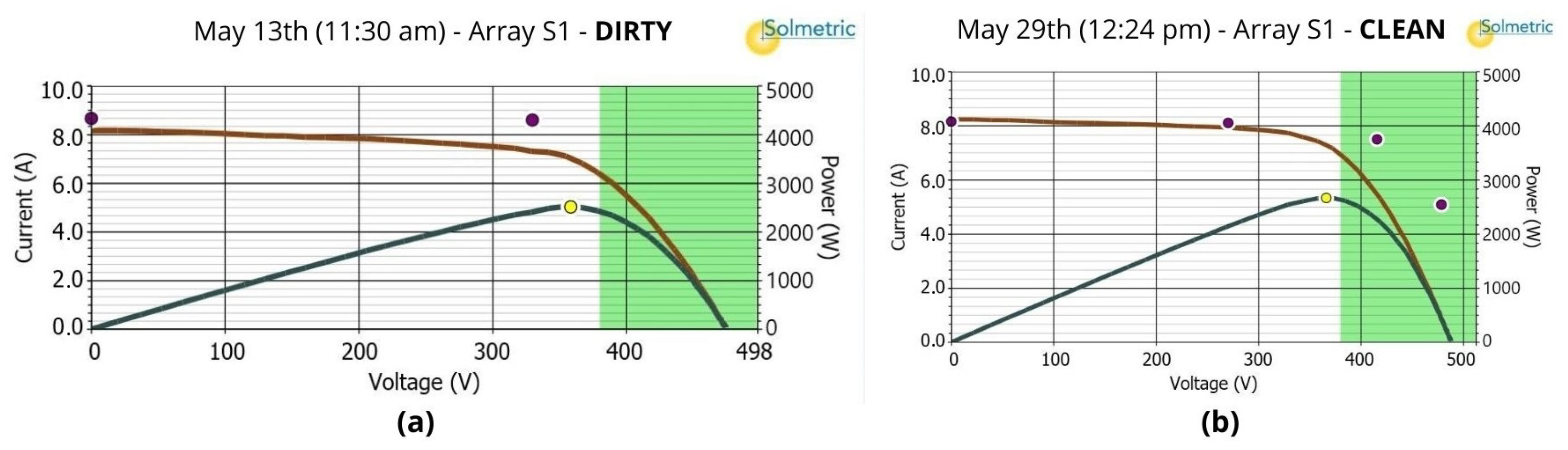 Energies 18 01214 g009