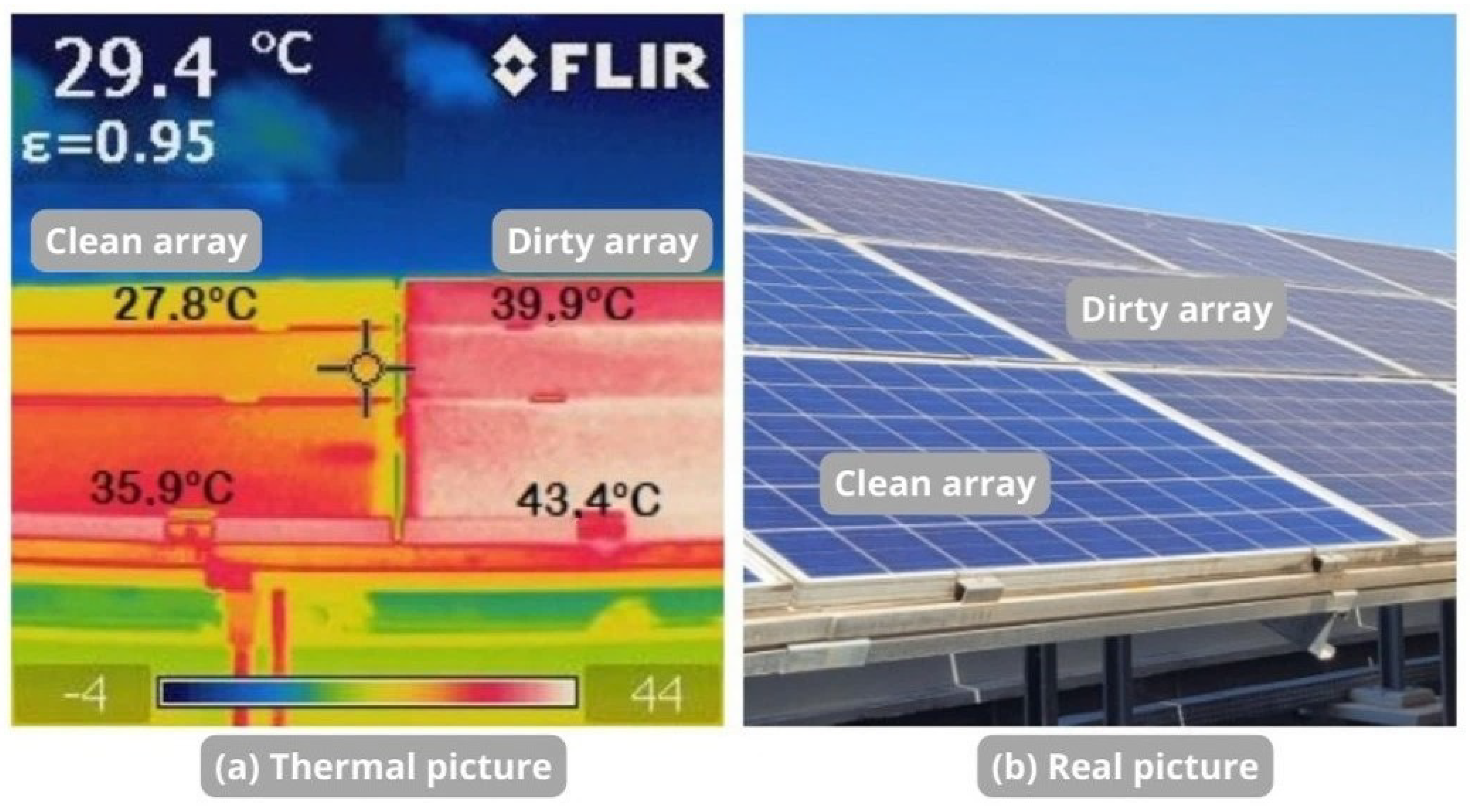 Energies 18 01214 g010