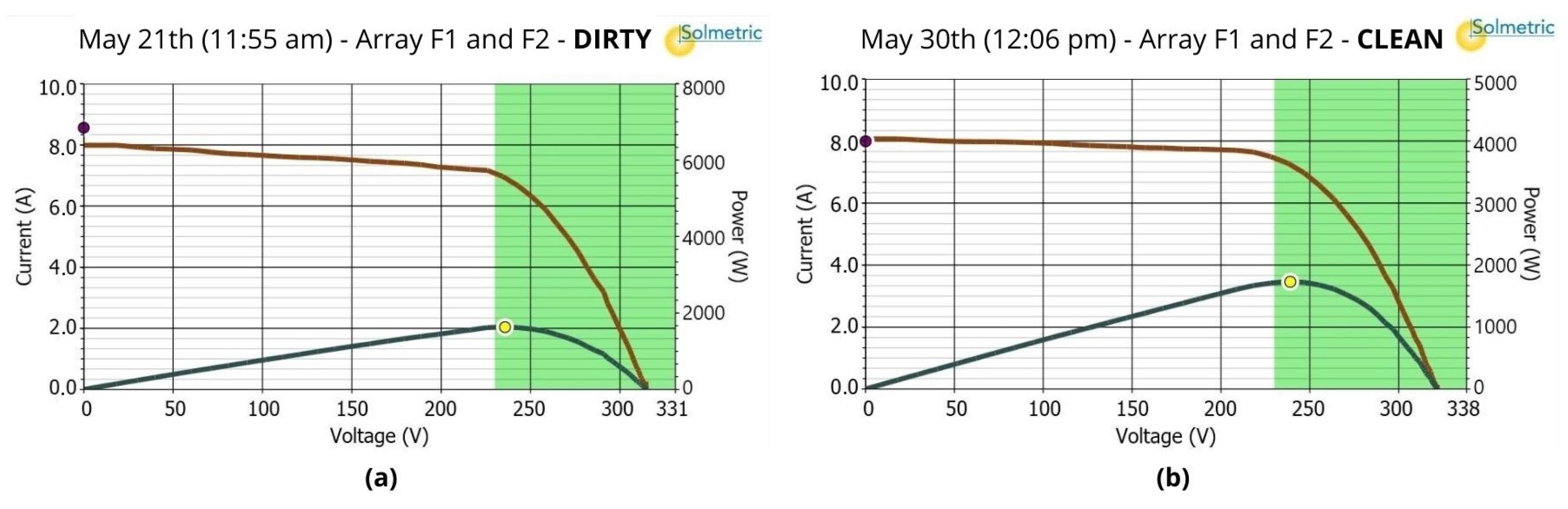 Energies 18 01214 g011