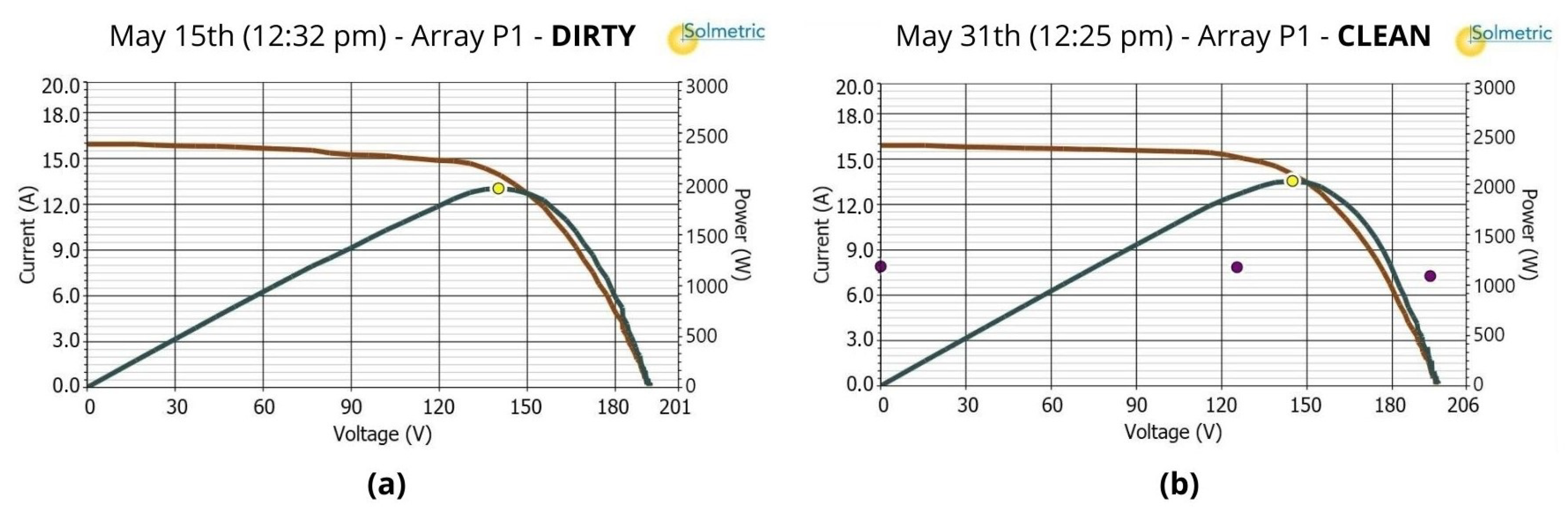 Energies 18 01214 g013