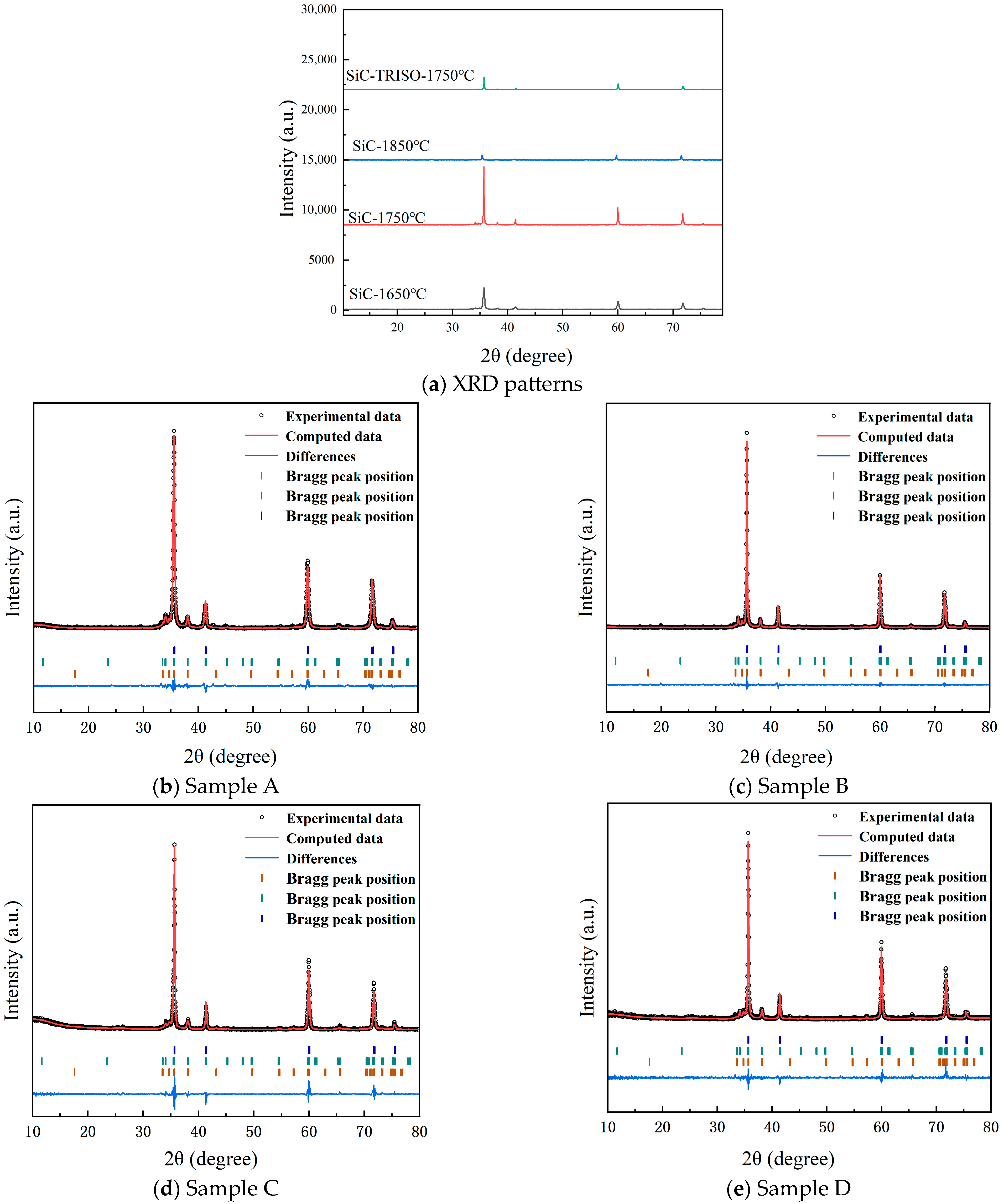 Energies 18 01216 g001