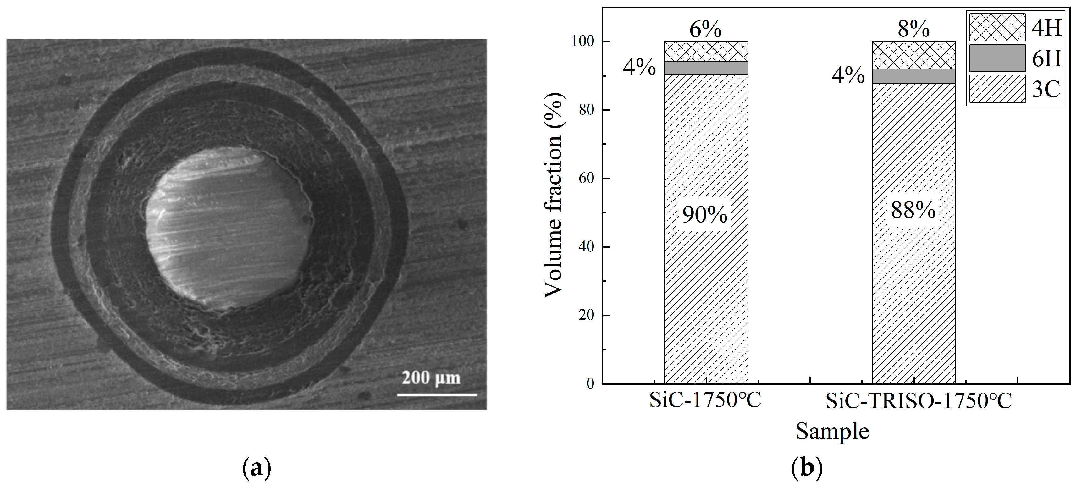 Energies 18 01216 g004