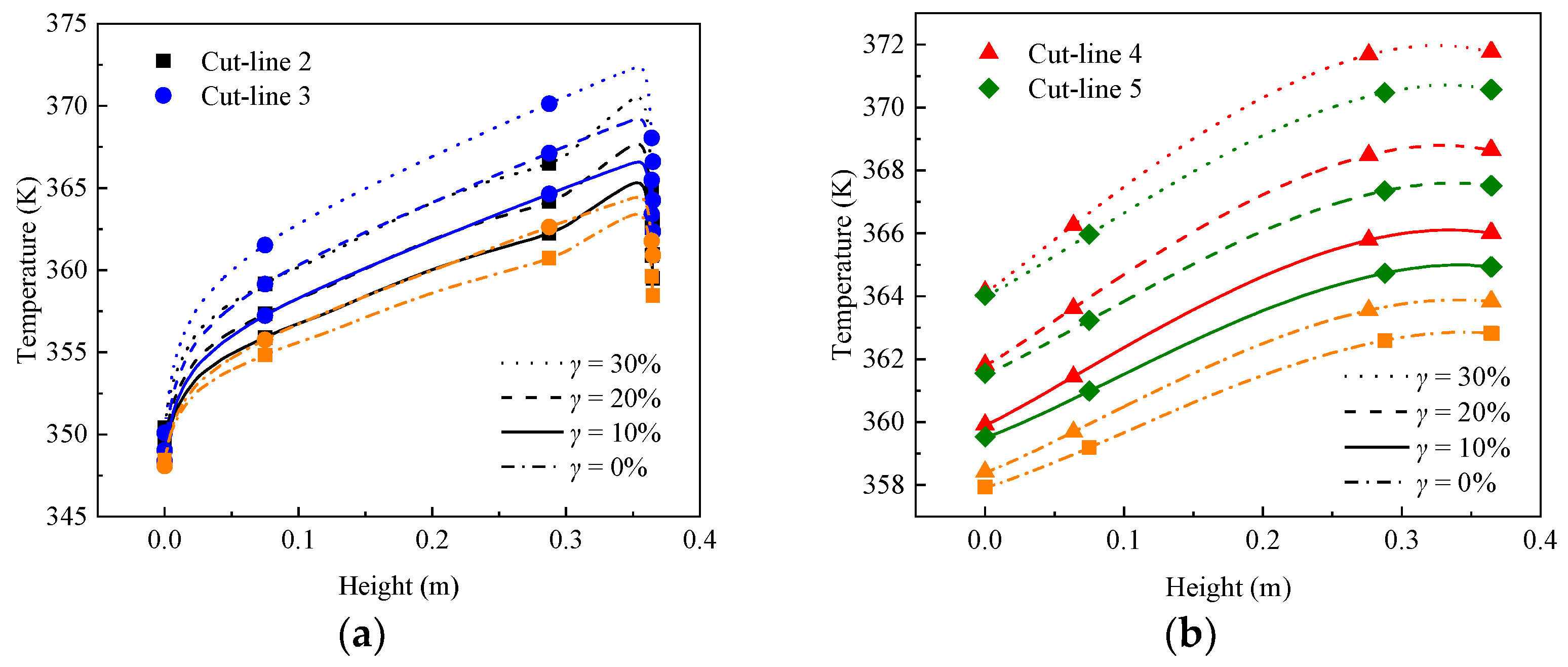 Energies 18 01217 g014