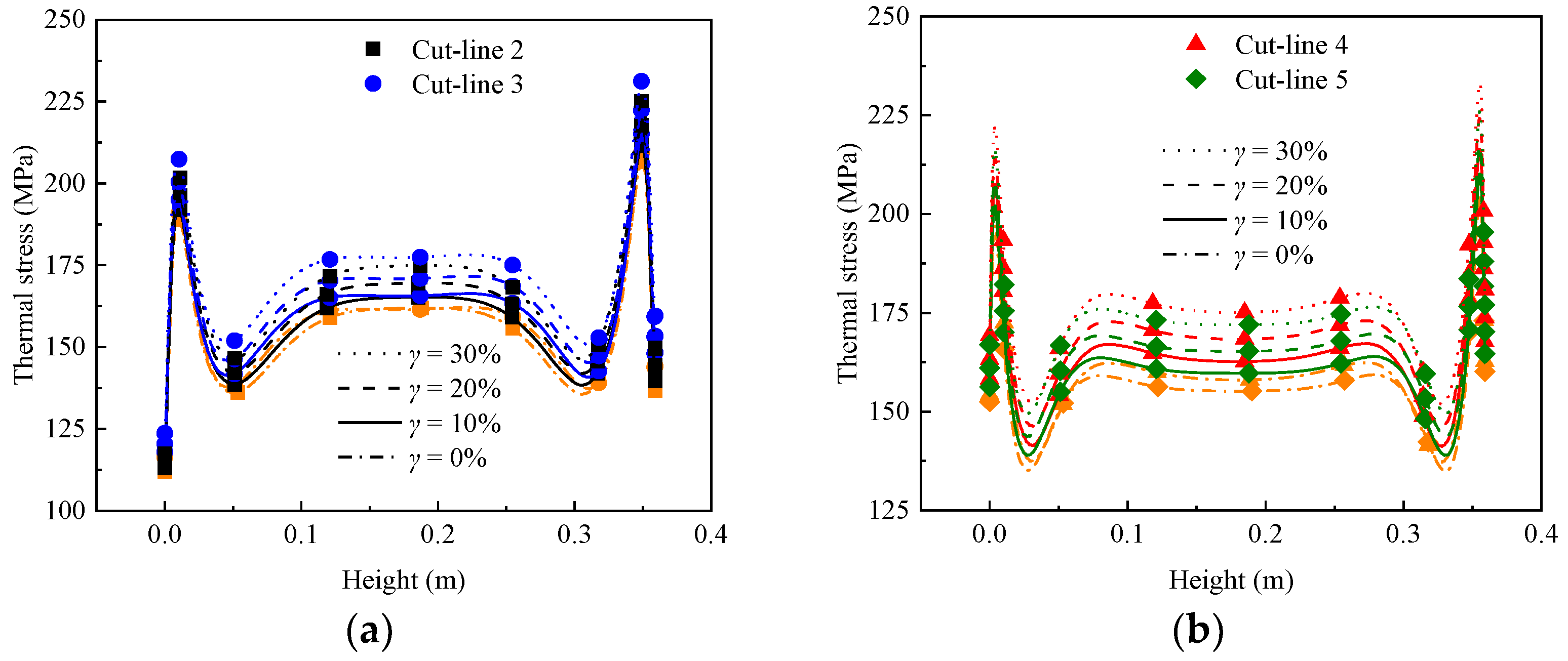 Energies 18 01217 g018