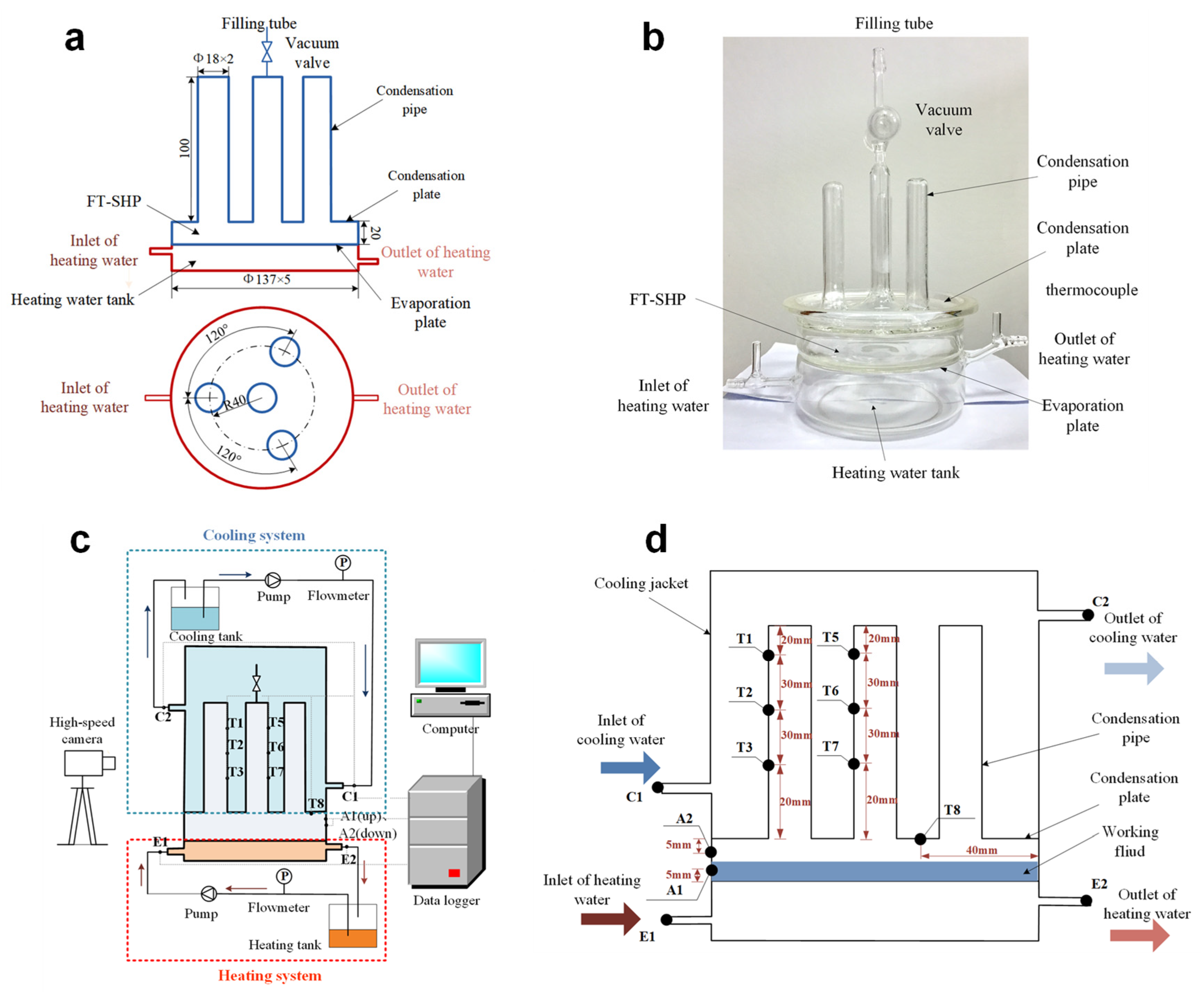Energies 18 01219 g001