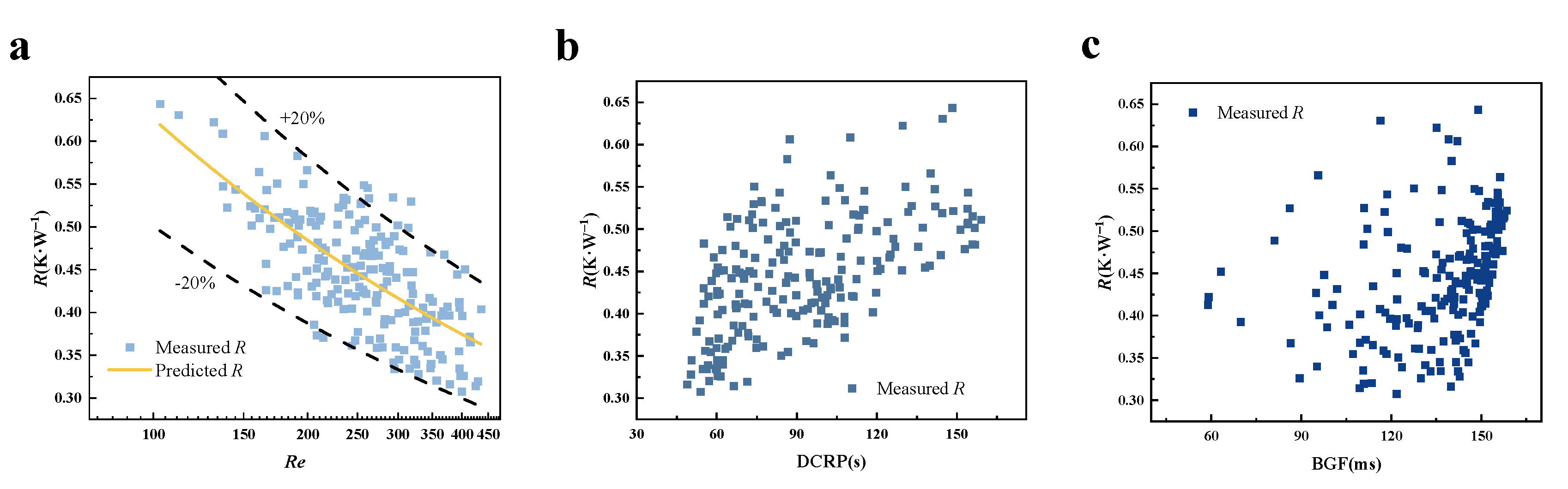 Energies 18 01219 g006