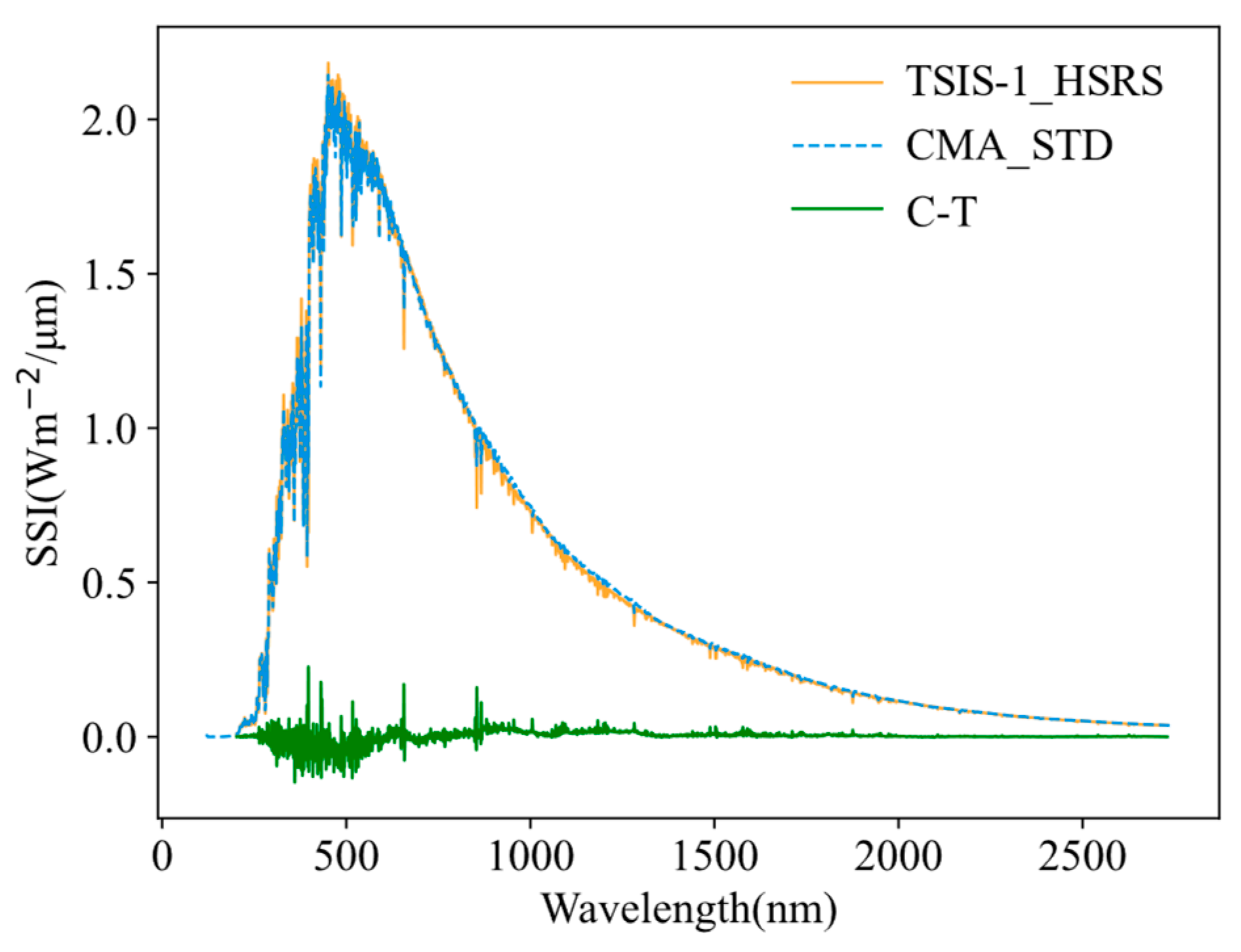 Energies 18 01221 g001